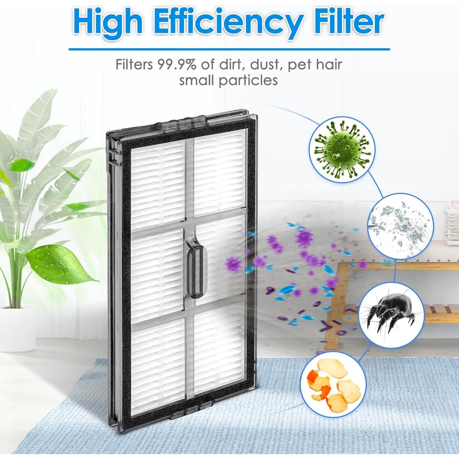 Kit de Accesorios COWINORY Saros 10R - 13 Piezas para Aspiradora