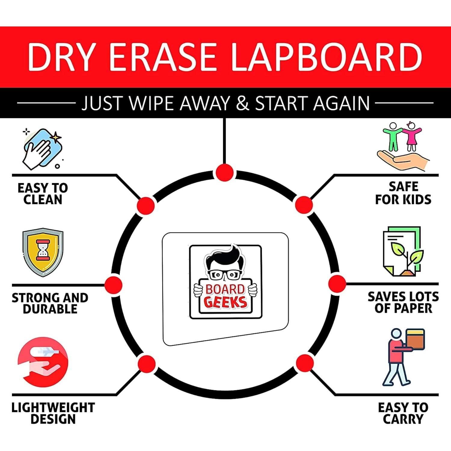 Tablero Blanco Pequeño Doble Cara Board Geeks 30x22 cm