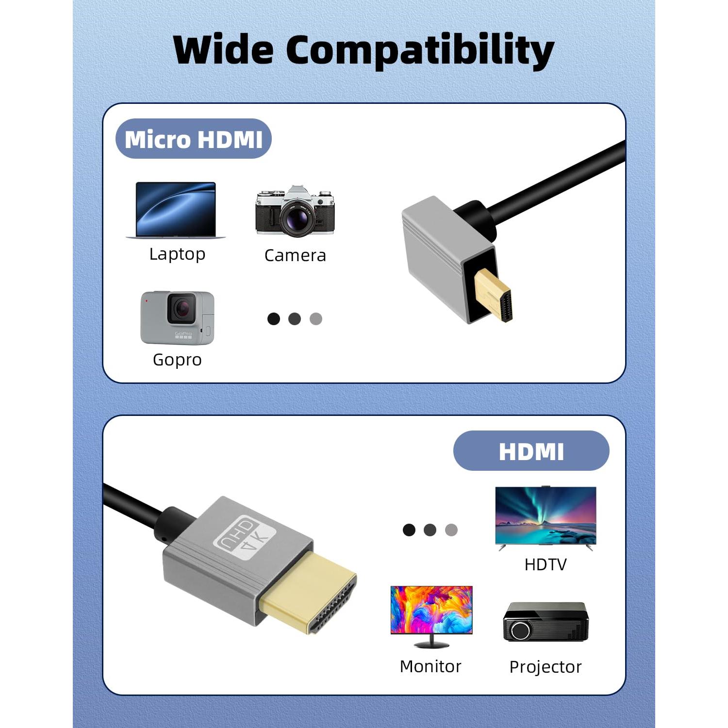 Cable Micro HDMI a HDMI GELRHONR 4K 0.30-0.91m Ángulo 90°