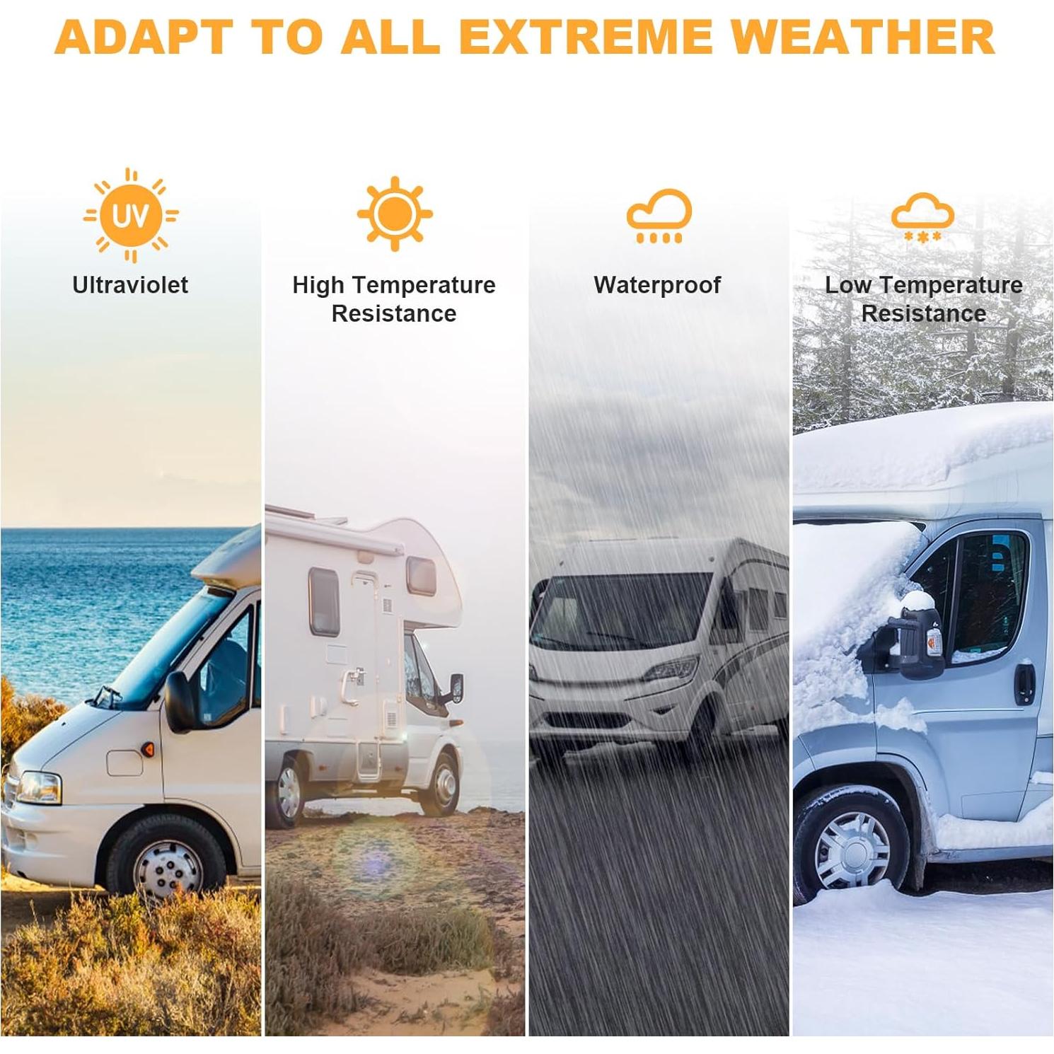 Cinta de Parcheo Impermeable Rvhouse 10.16 cm x 3.96 m Negra