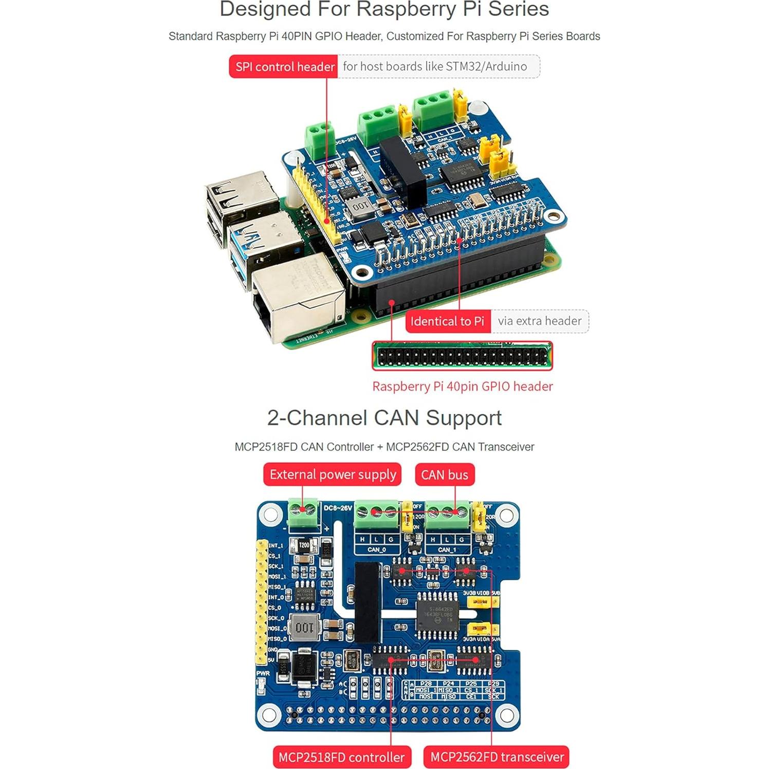 HAT de Expansión CAN FD 2 Canales Waveshare para Raspberry Pi
