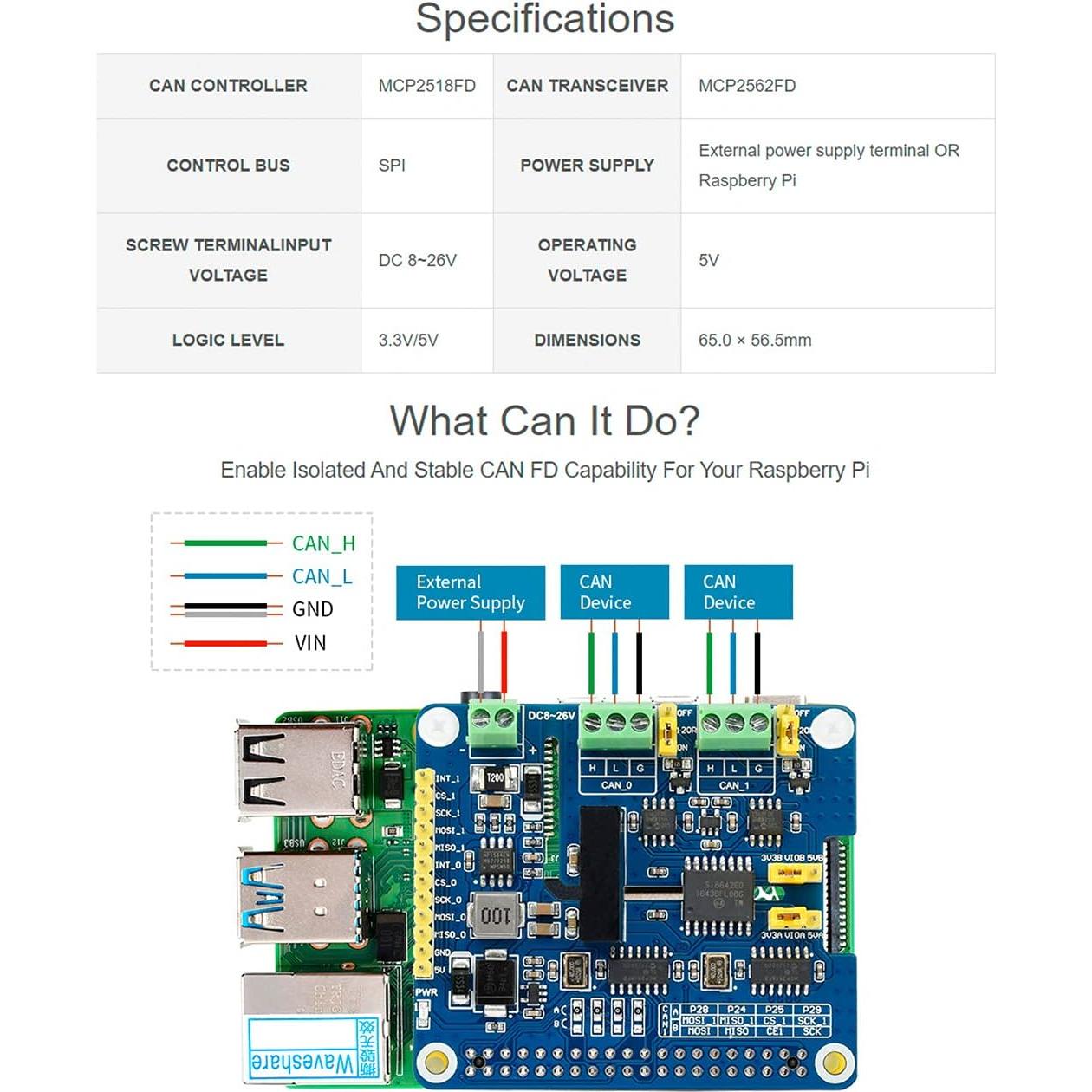 HAT de Expansión CAN FD 2 Canales Waveshare para Raspberry Pi