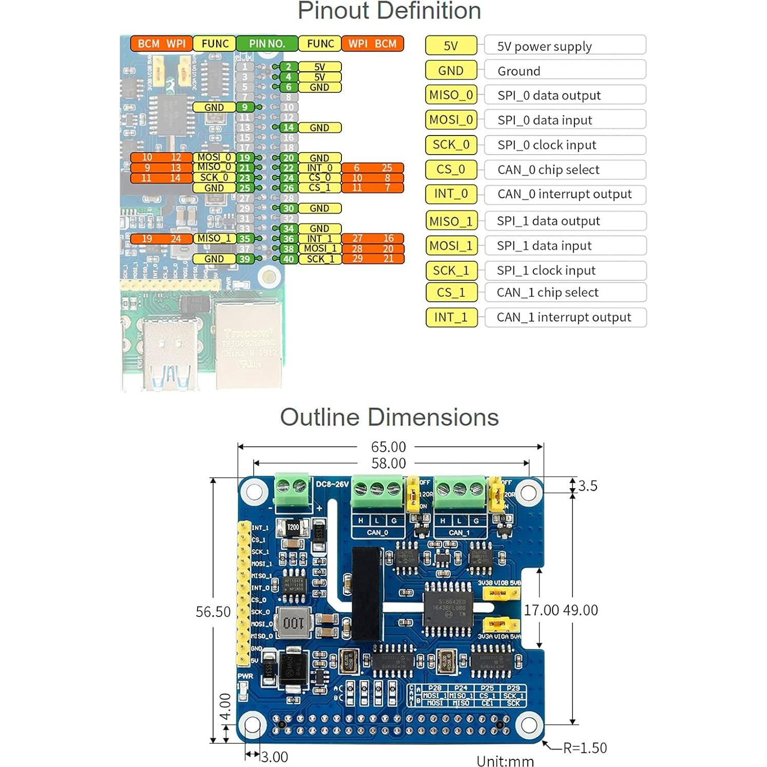 HAT de Expansión CAN FD 2 Canales Waveshare para Raspberry Pi