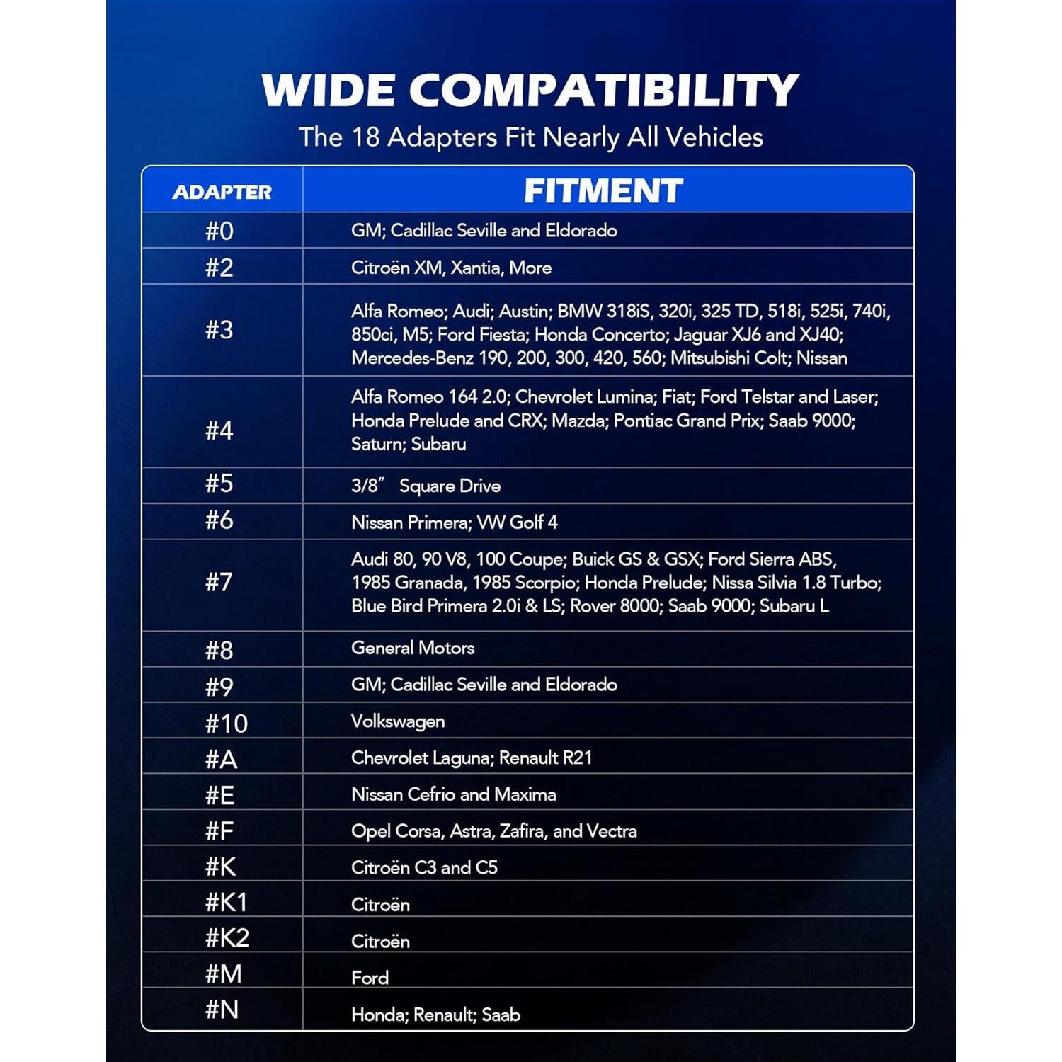 Kit de Herramientas de Compresión de Caliper de Freno Orion Motor Tech - 24 Piezas