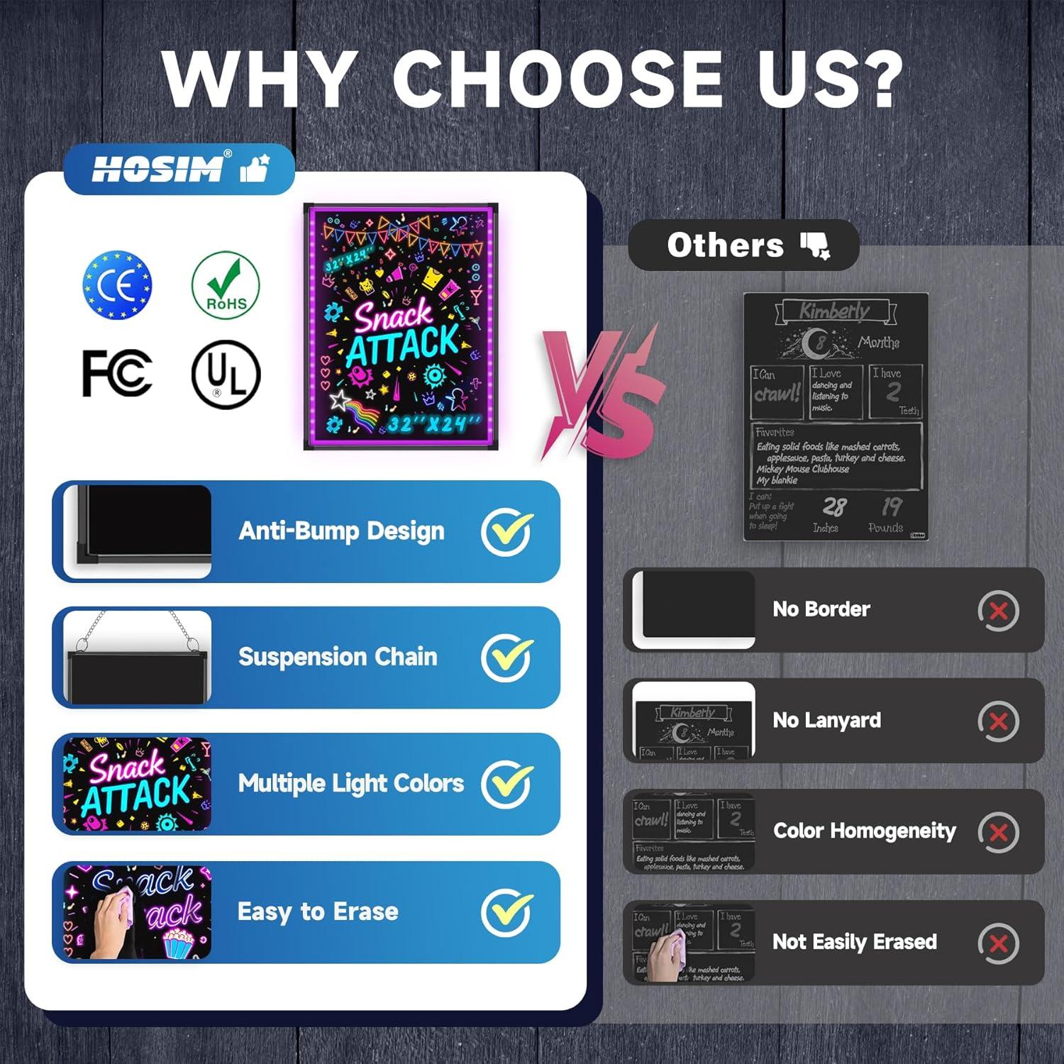 Tablero LED Borrable Hosim 40x30 cm con 8 Marcadores