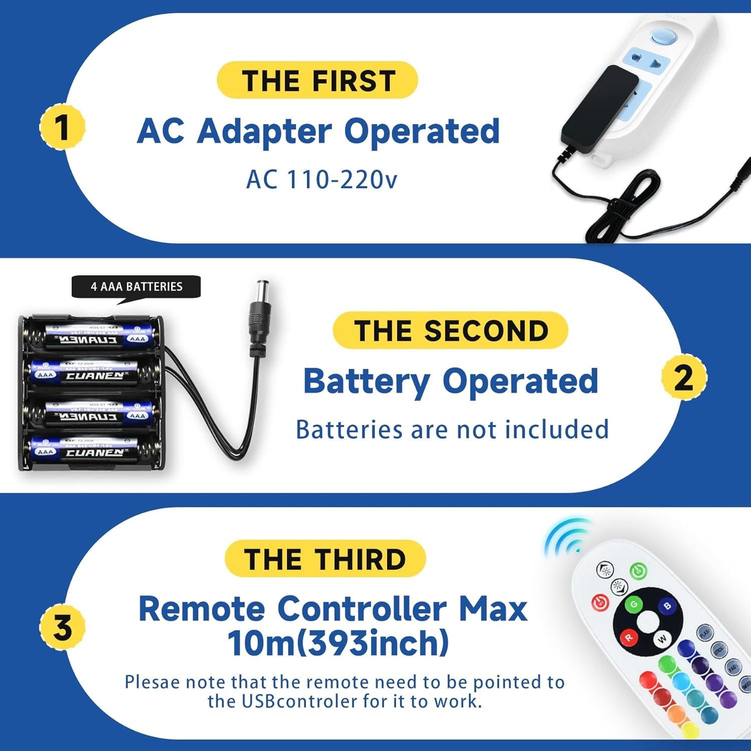 Tablero LED Borrable Hosim 40x30 cm con 8 Marcadores