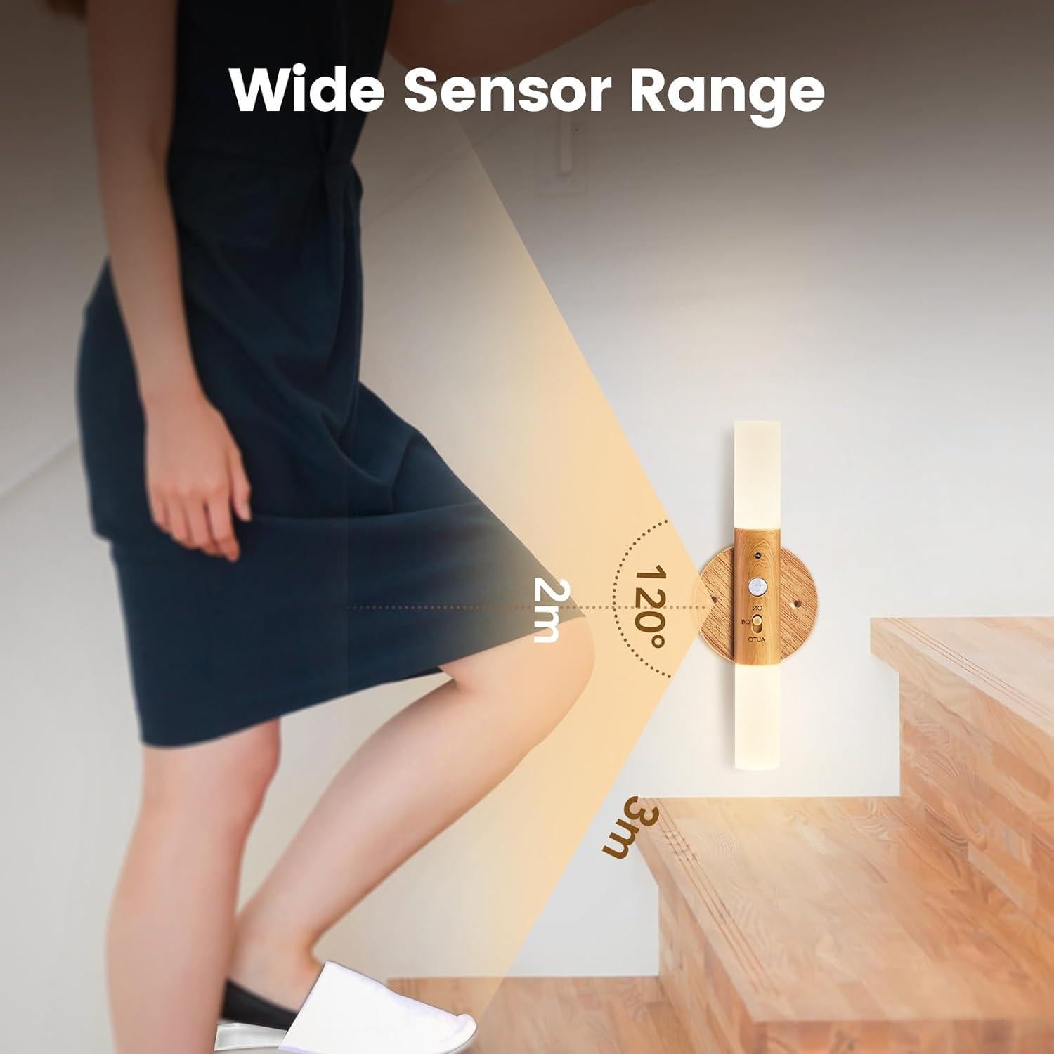 Luz Nocturna LED con Sensor de Movimiento AutoEuropa 1PC