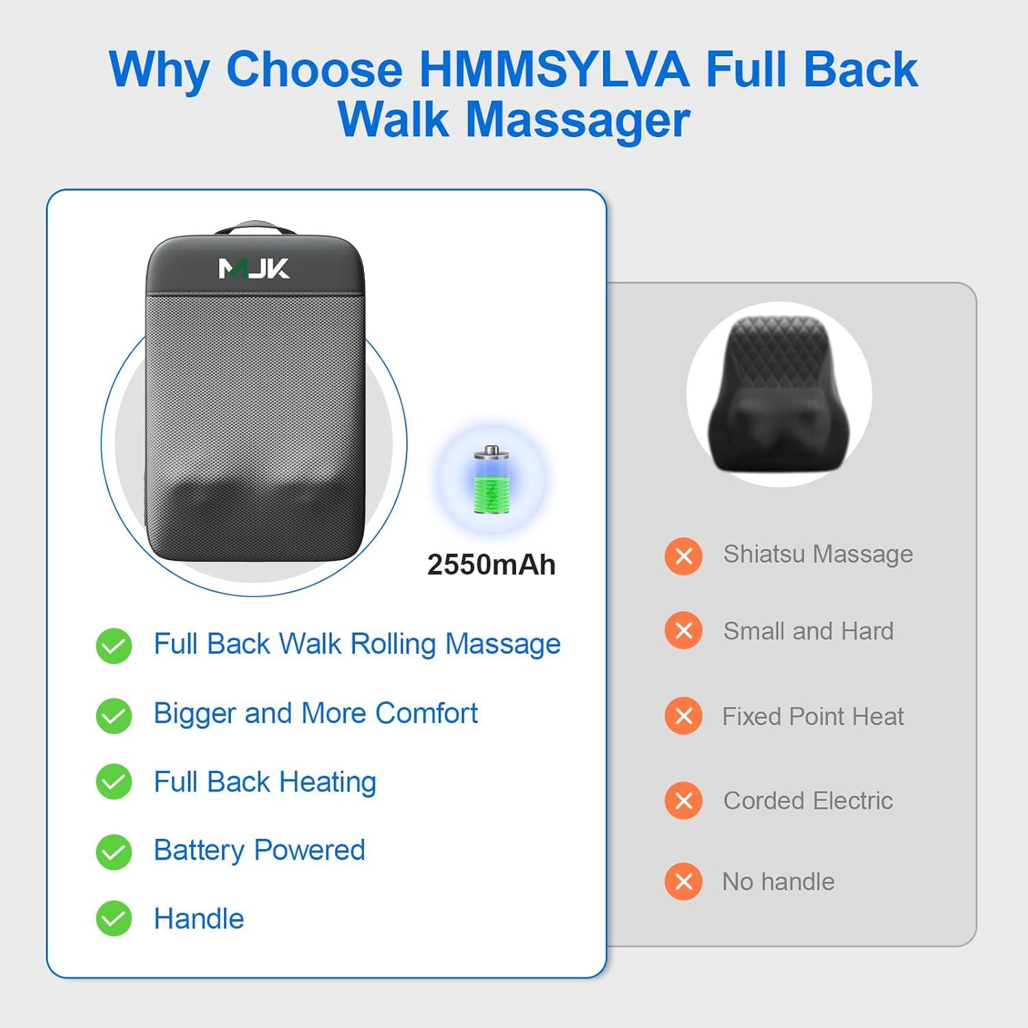 Masajeador de Espalda Shiatsu HMMSYLVA 3D Recargable Gris