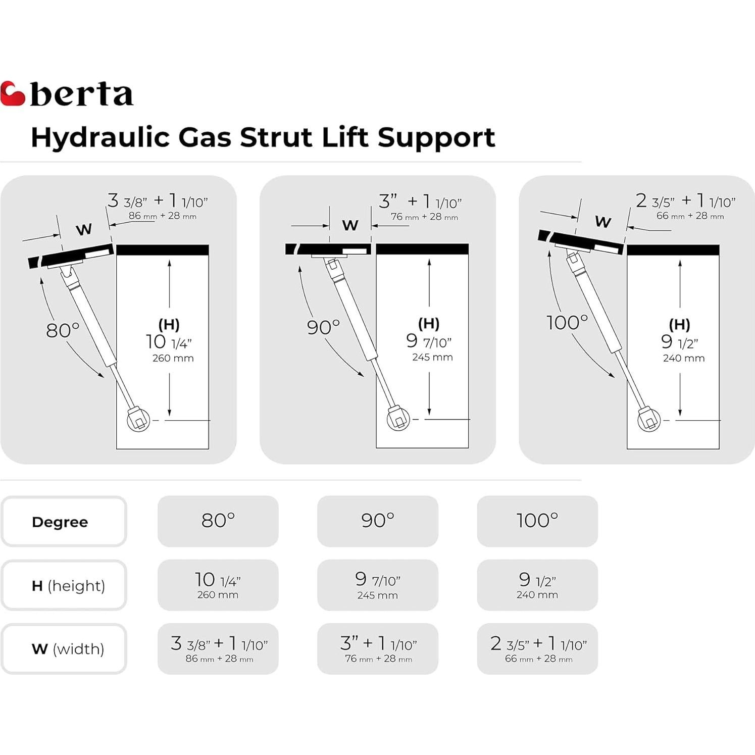 Resorte de Gas Hidráulico Berta 25.4cm 100N Cierre Suave