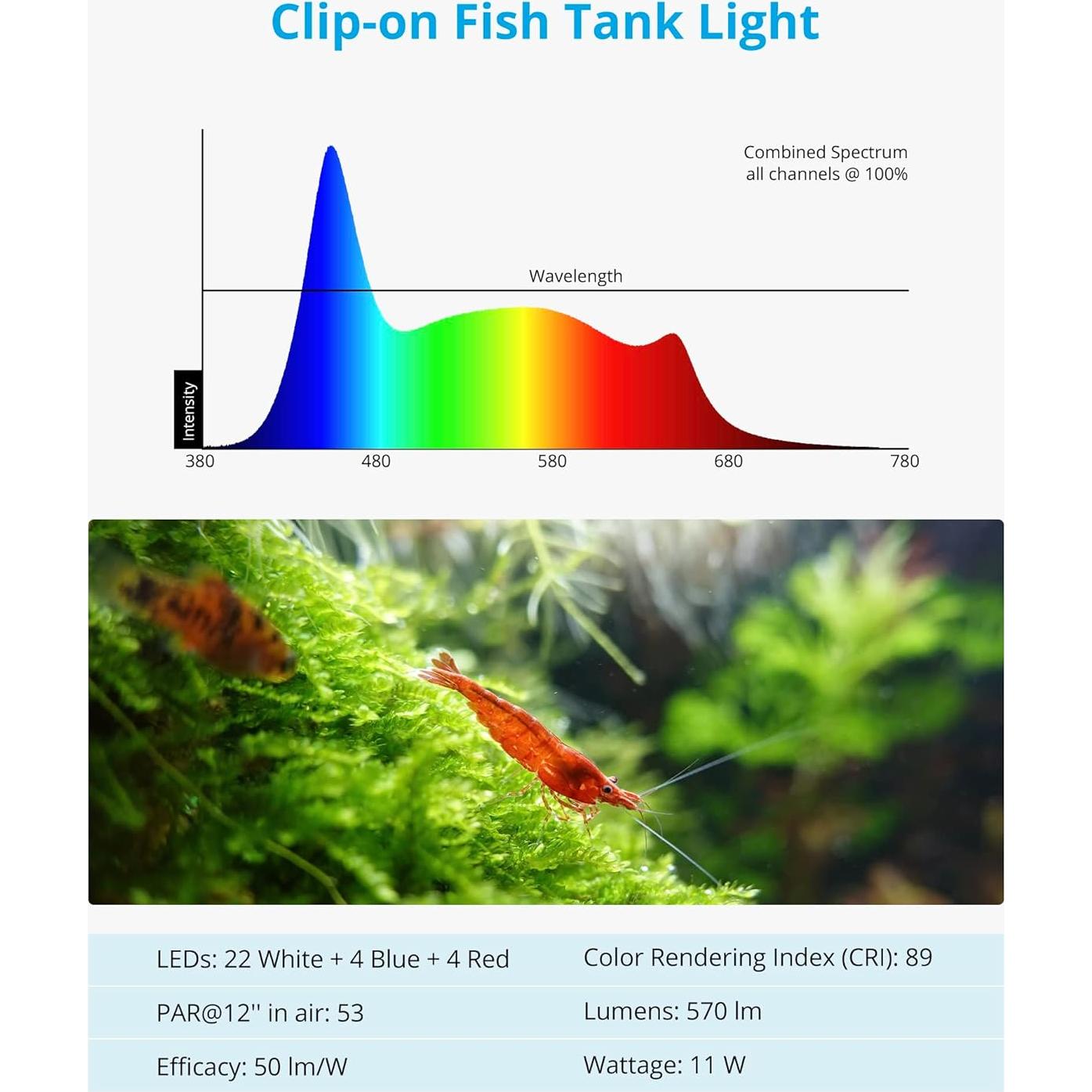 Luz de Acuario LED NICREW Clip On 21.17 cm para Plantas