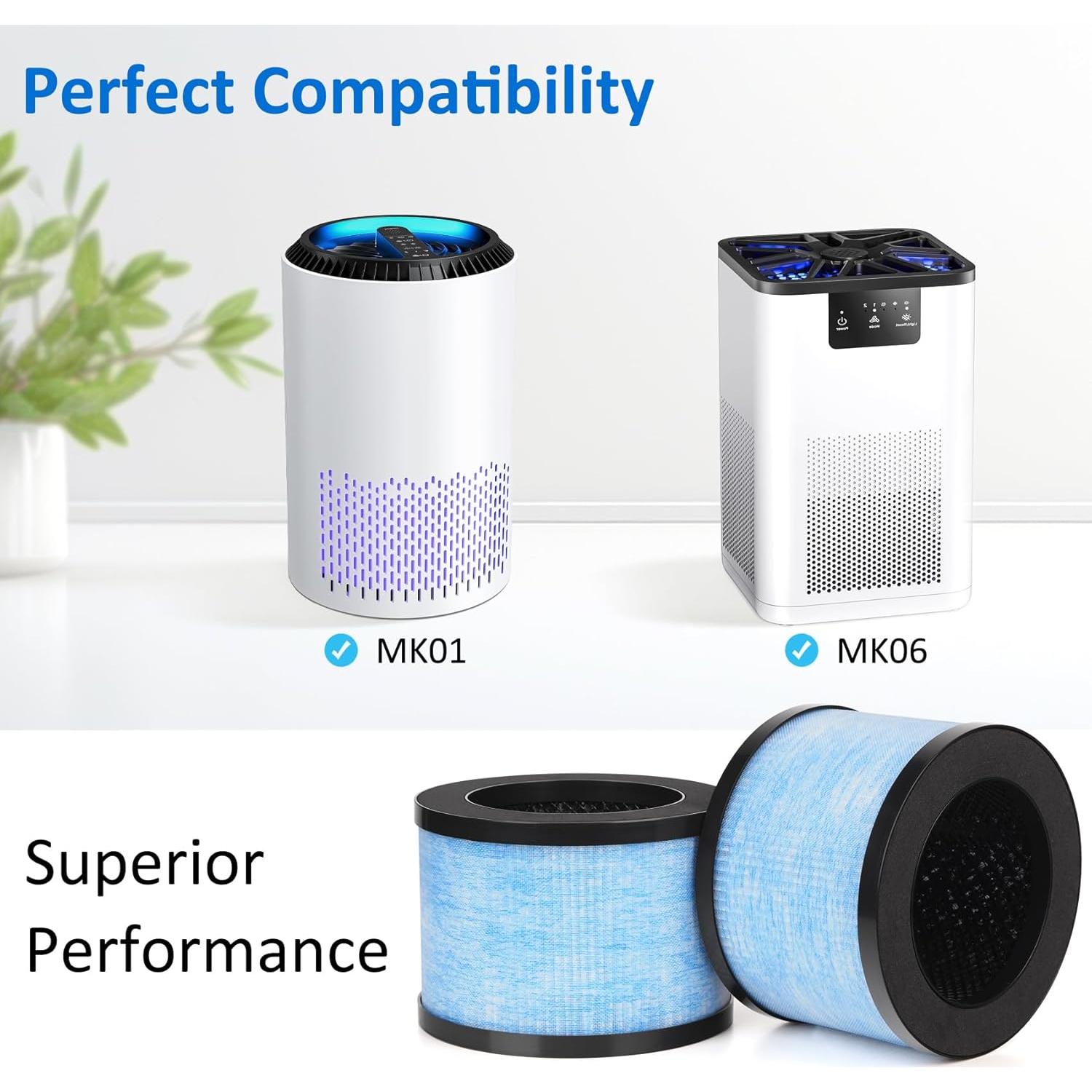 Filtro HEPA PacHamper MK01 MK06 Compatible AROEVE Kloudi - 2 Pzas