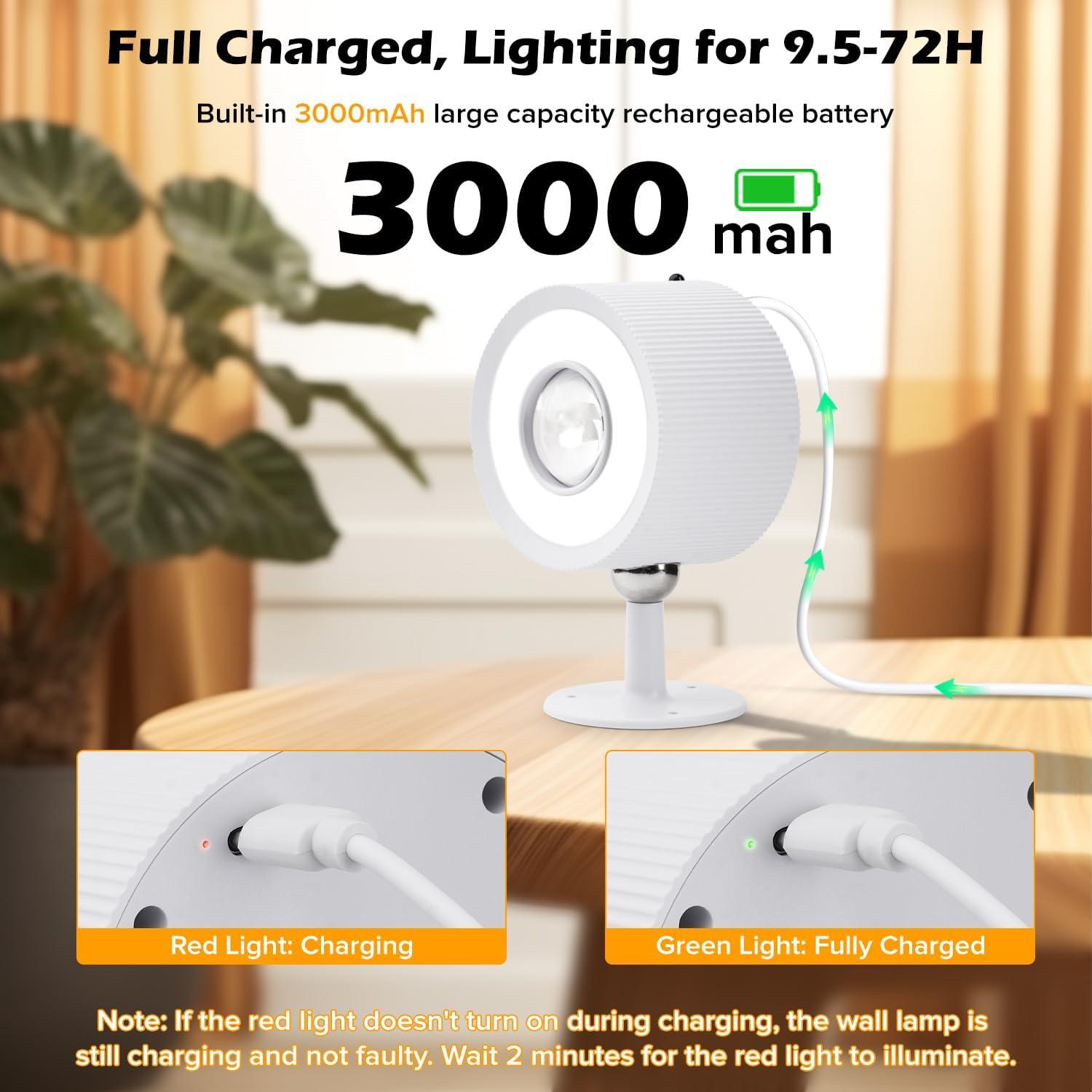 Apliques de Pared LED Plomixius 3000mAh 3 Modos 2 Psc