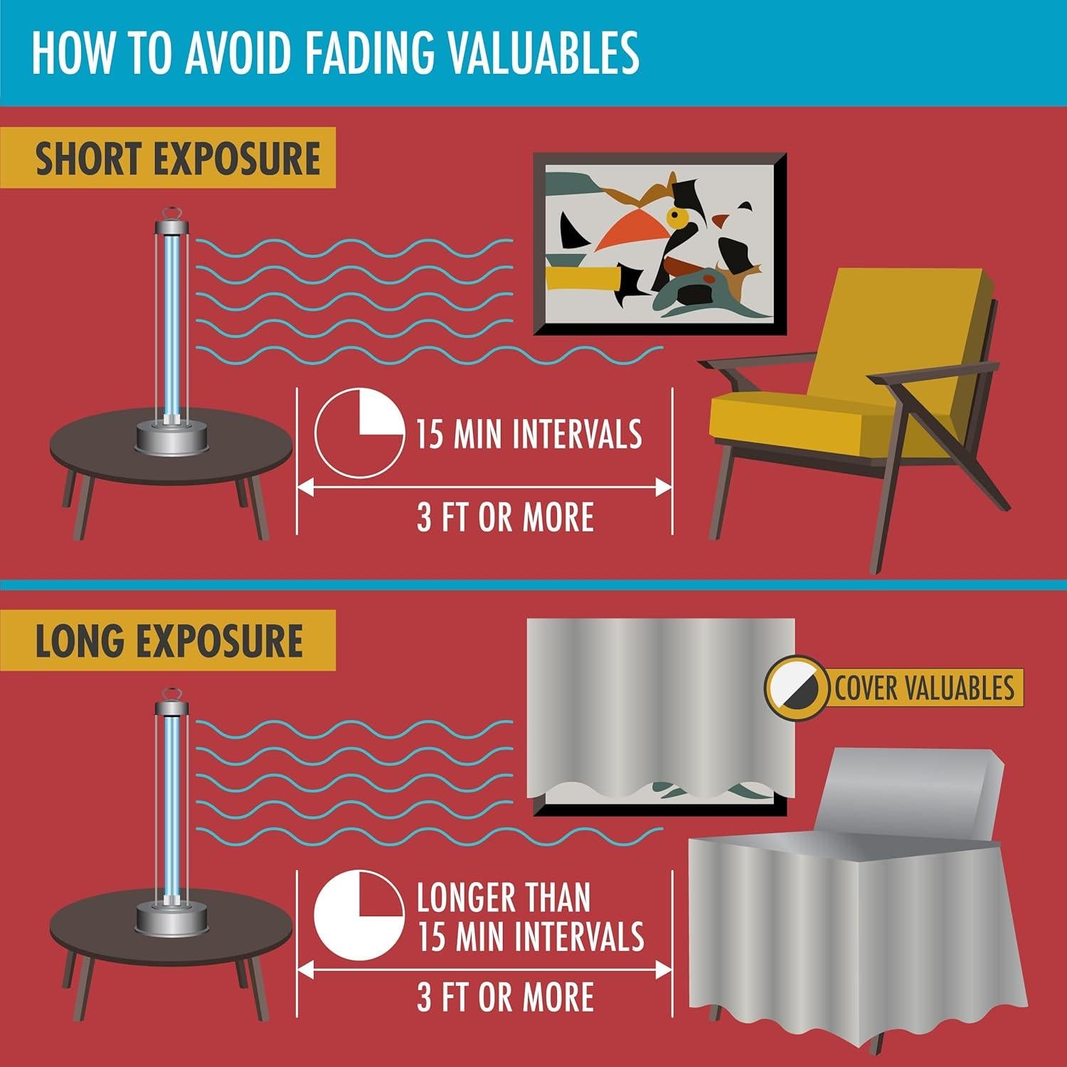 Desinfectante UV-C Tool Klean 100W para Superficies - 10,000 horas