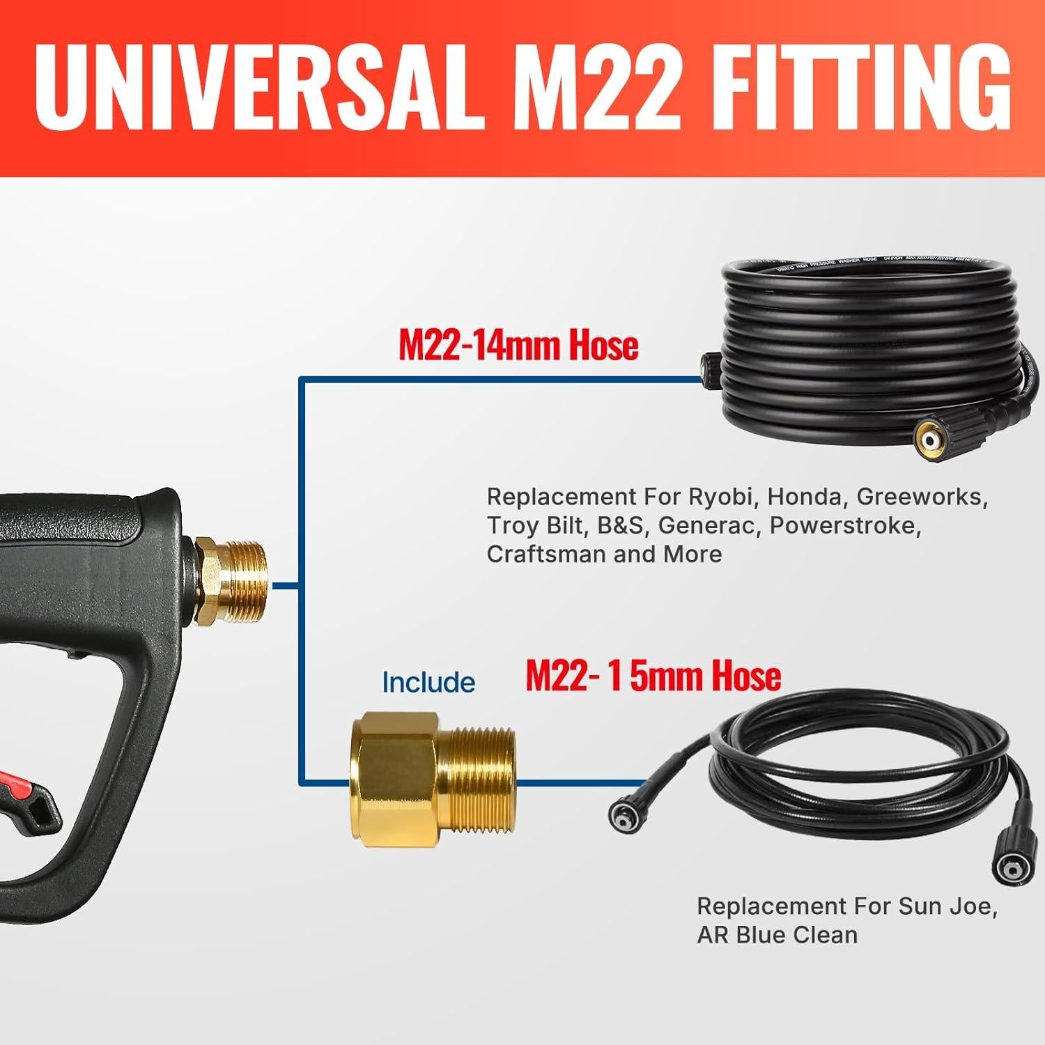 Pistola de Lavado a Presión YAMATIC Corta 4000 PSI M22