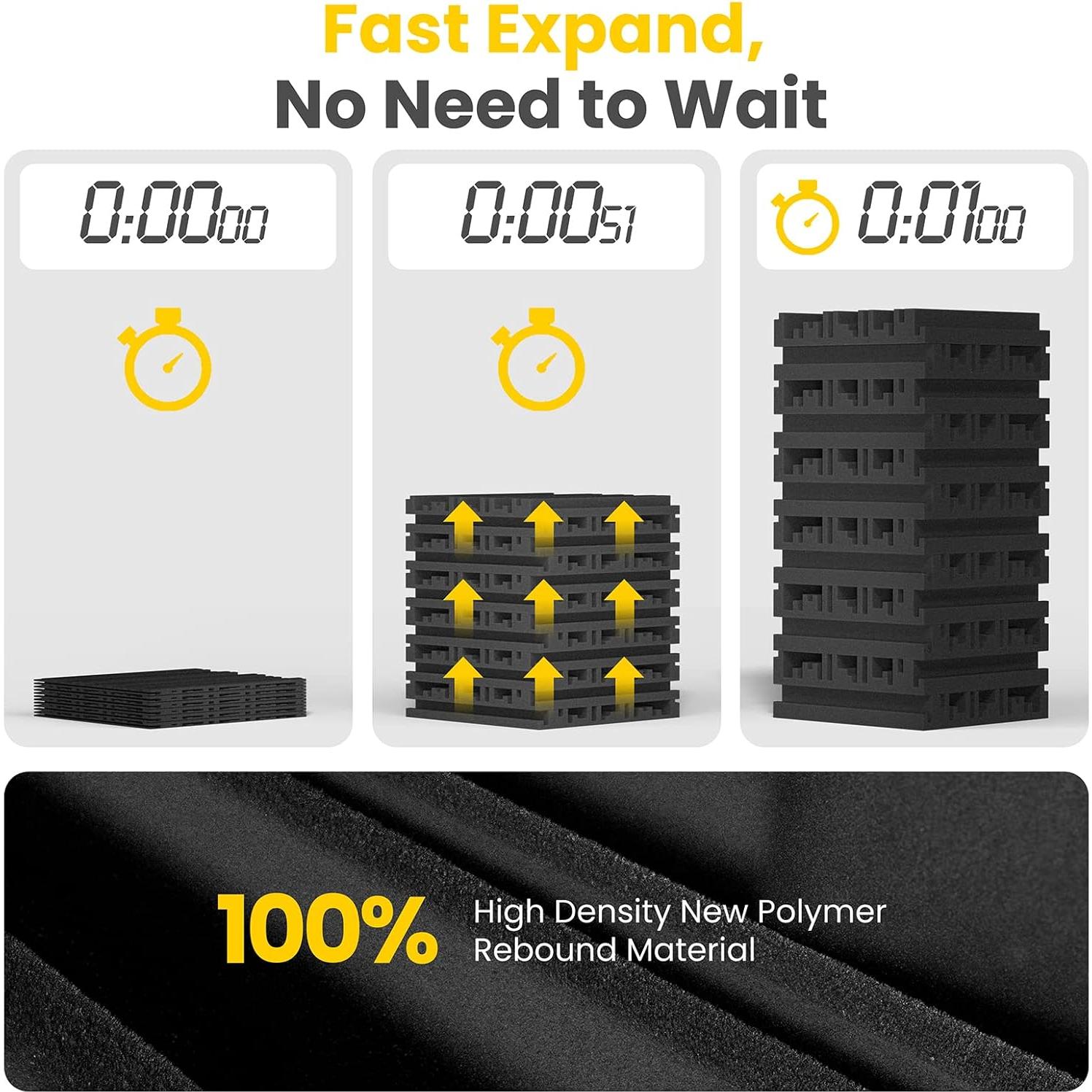 Paquete de 12 Paneles Acústicos Aislantes 5.08 cm Negro