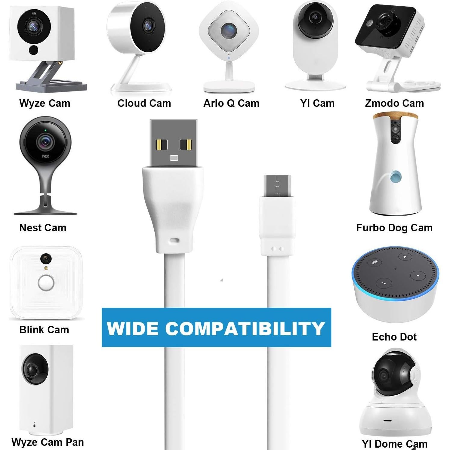 Cable de Extensión de Alimentación JESSY 5W 5m para Cámaras