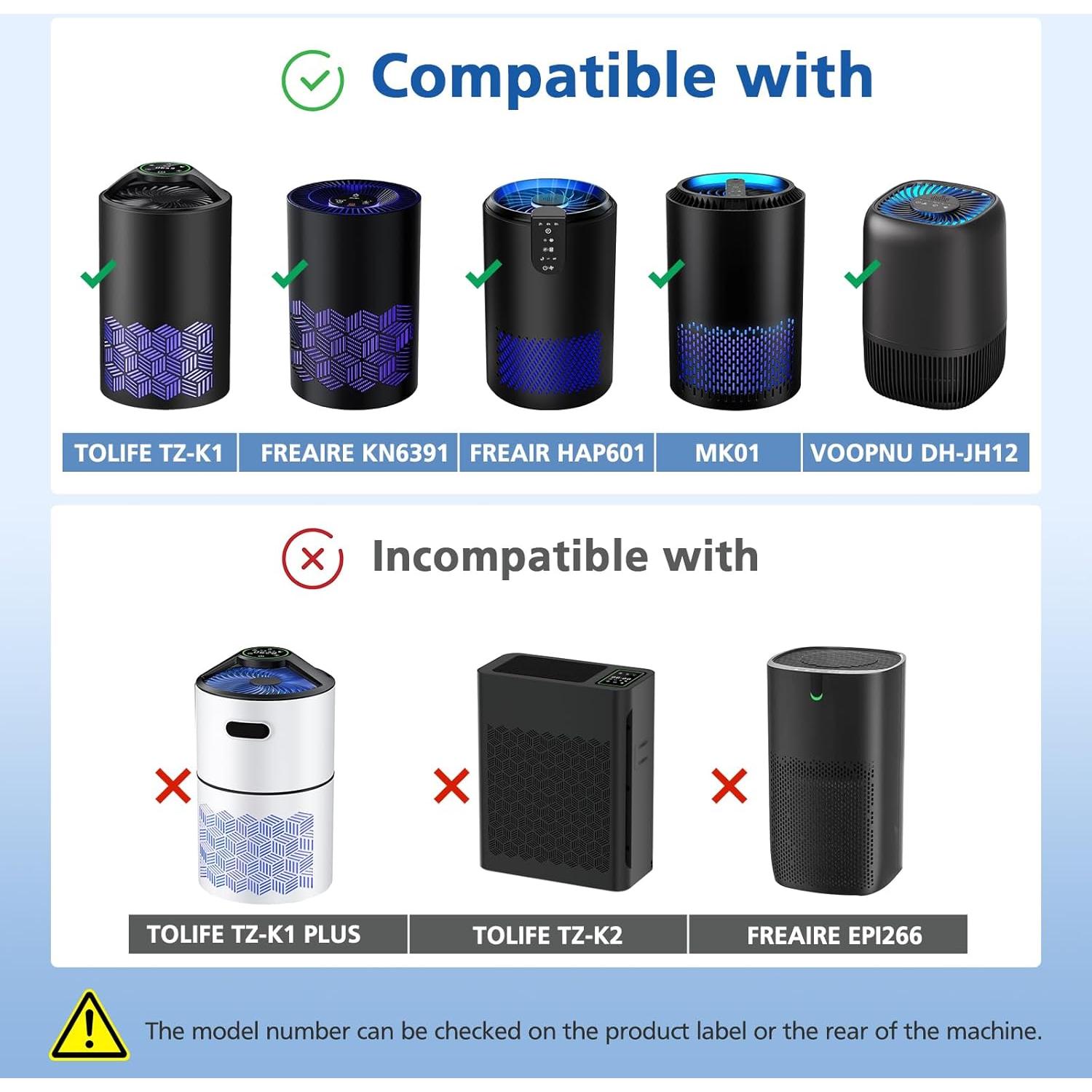 Paquete de 2 Filtros de Reemplazo LINNIW TZ-K1 para Purificadores