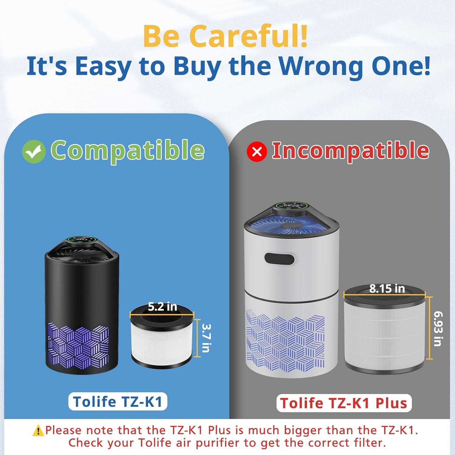 Paquete de 2 Filtros de Reemplazo LINNIW TZ-K1 para Purificadores