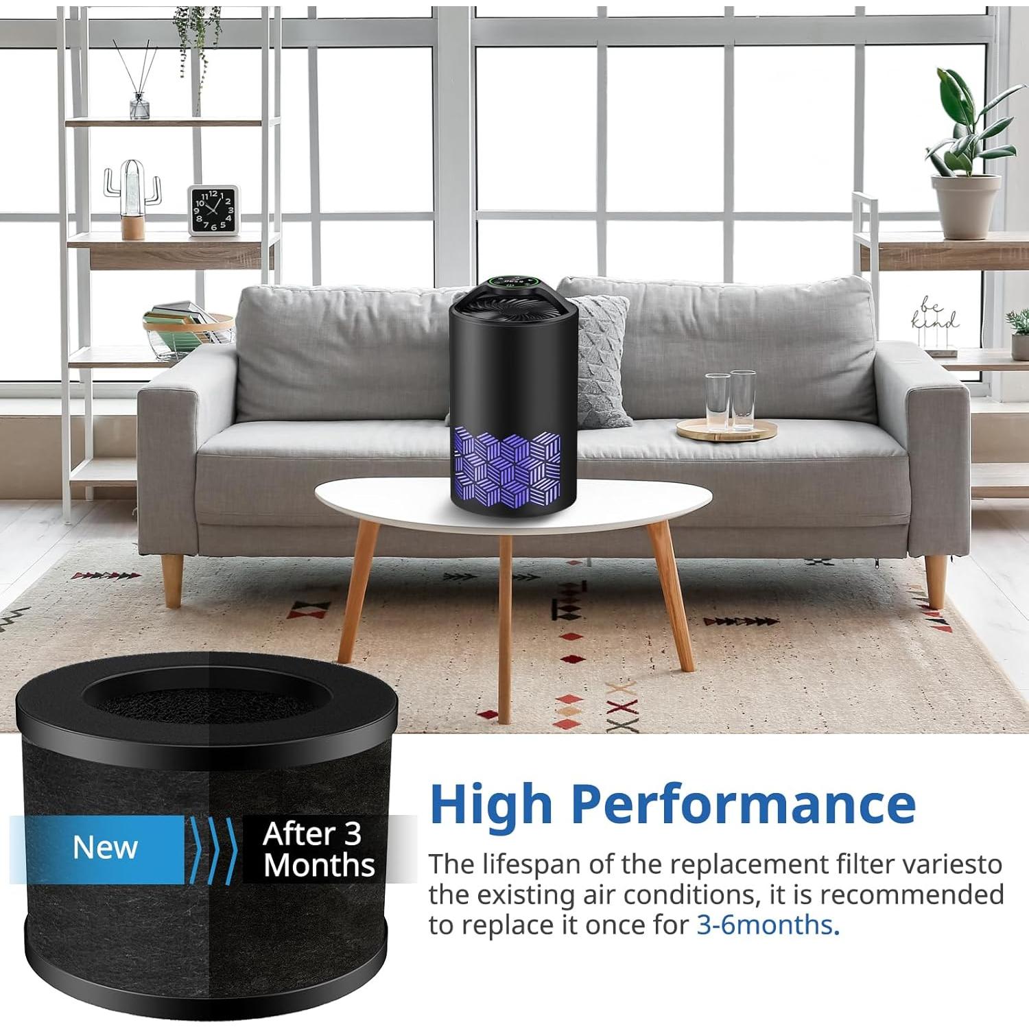 Paquete de 2 Filtros de Reemplazo LINNIW TZ-K1 para Purificadores