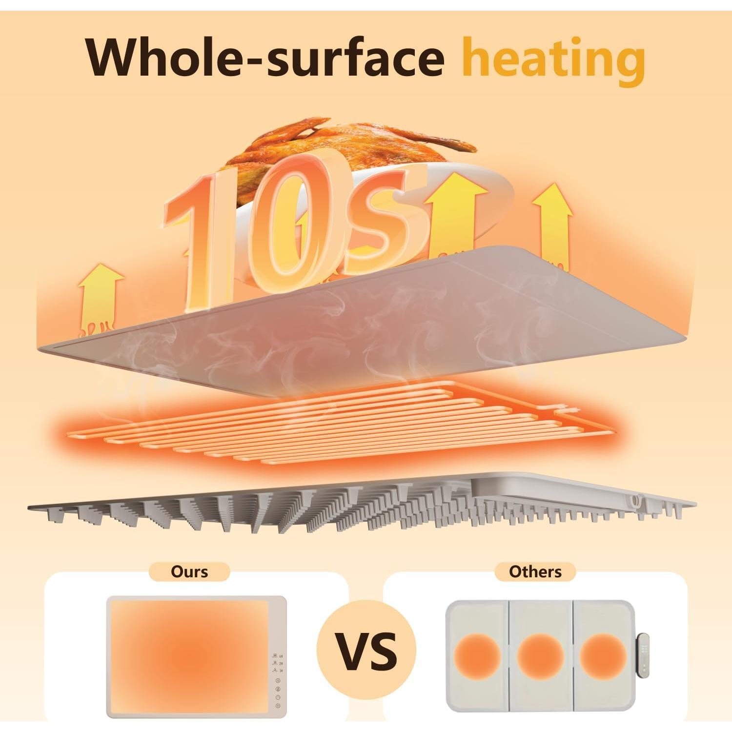Alfombrilla Calentadora Eléctrica Warminary 60x40cm IP67 3 Niveles