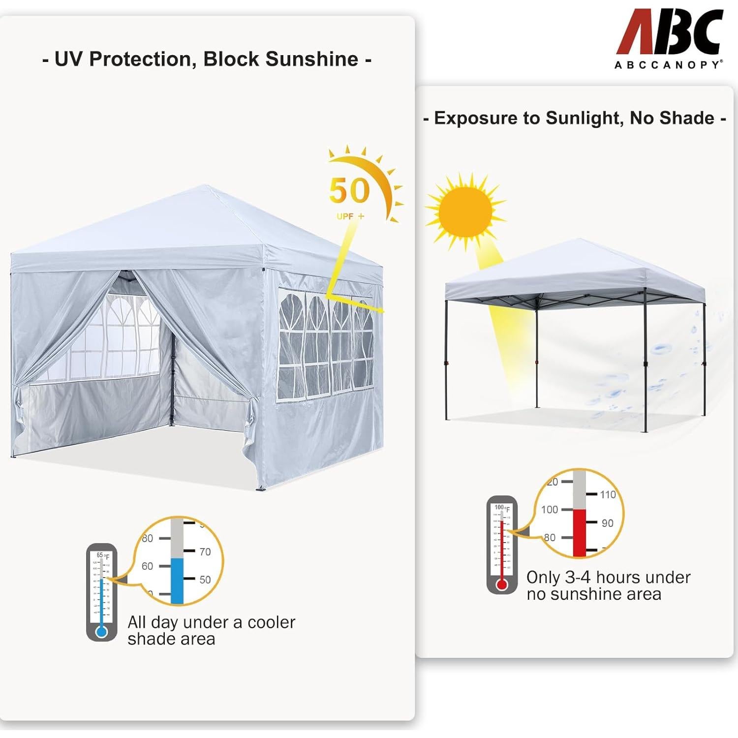 Carpa Plegable ABCCANOPY 3.05x3.05m Blanca con Ventanas