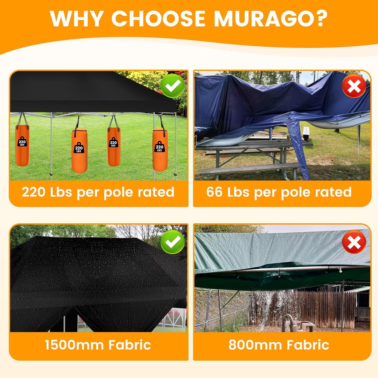 Carpa Plegable Kromax 10x6m Impermeable con Paredes Laterales