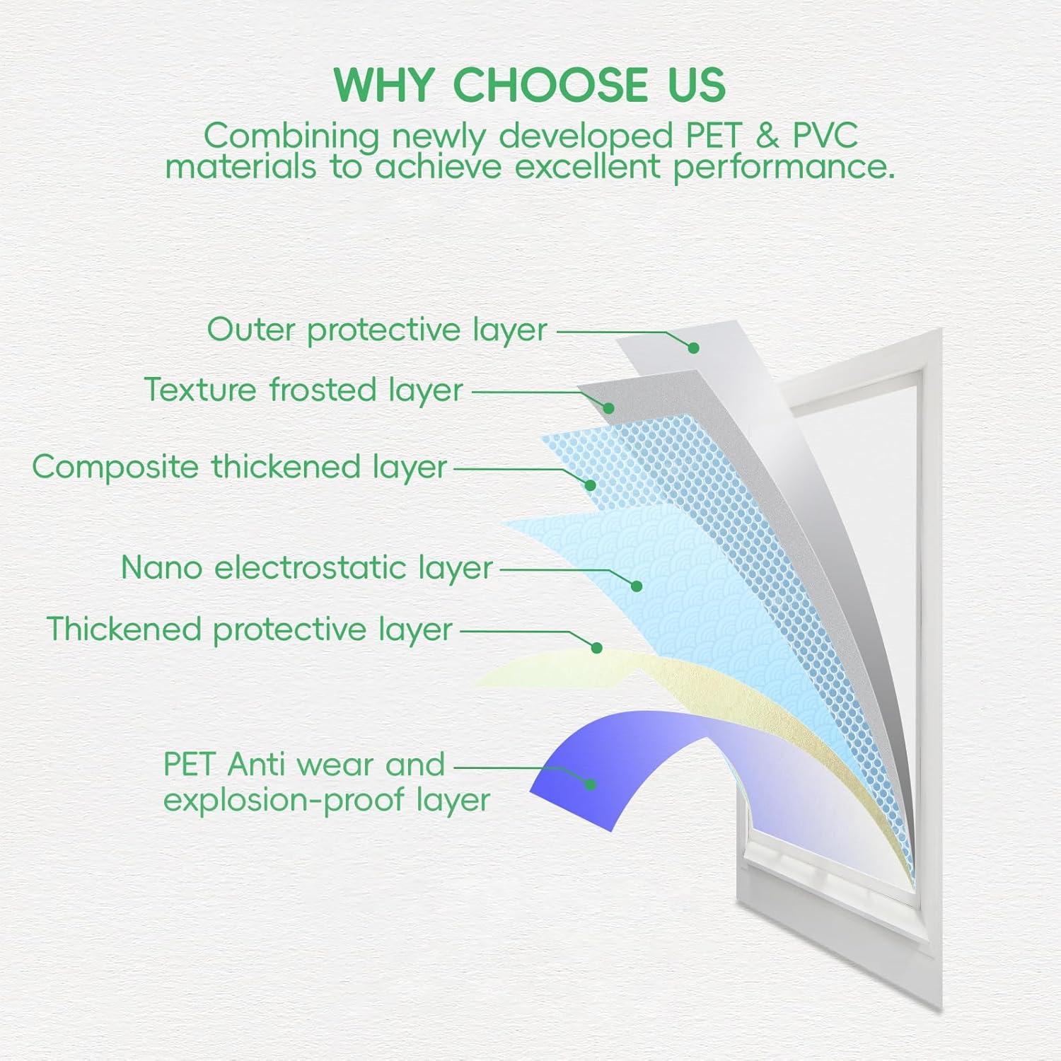 Película de Privacidad para Ventanas Bezavsgnl 44.5x200cm UV