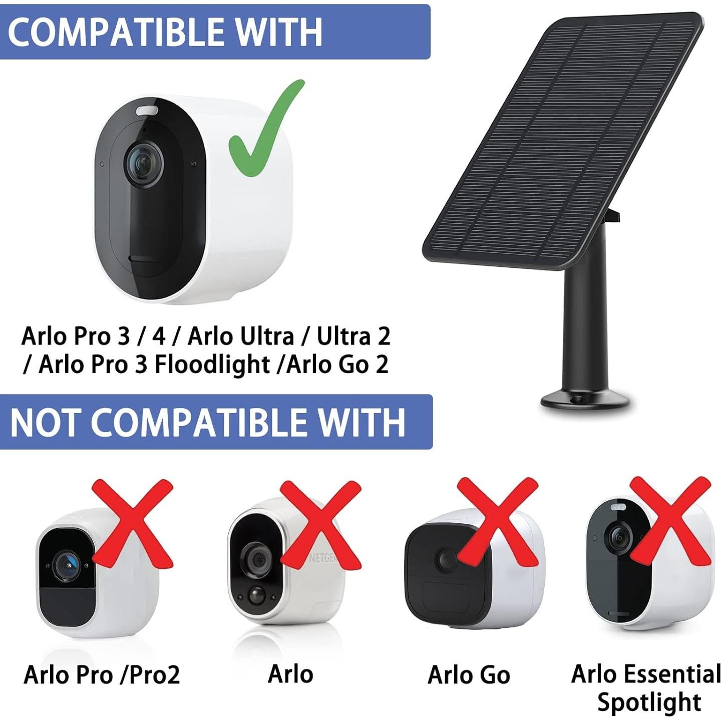 Panel Solar 4W 6V Shyueda para Arlo Pro 3/4/Ultra/Go 2