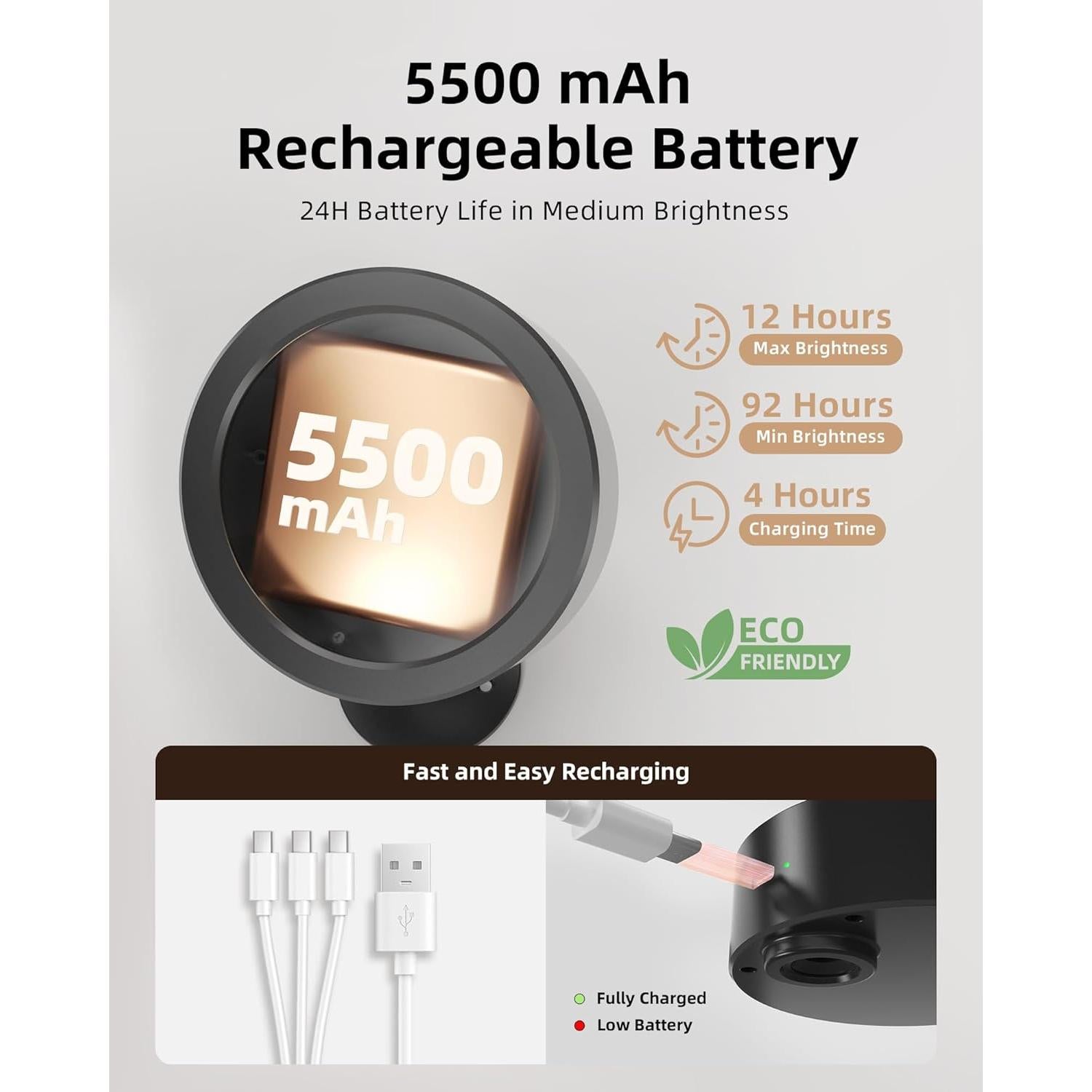 Lámpara de Pared LED EZVALO 5500mAh Control Remoto 2 Paquete