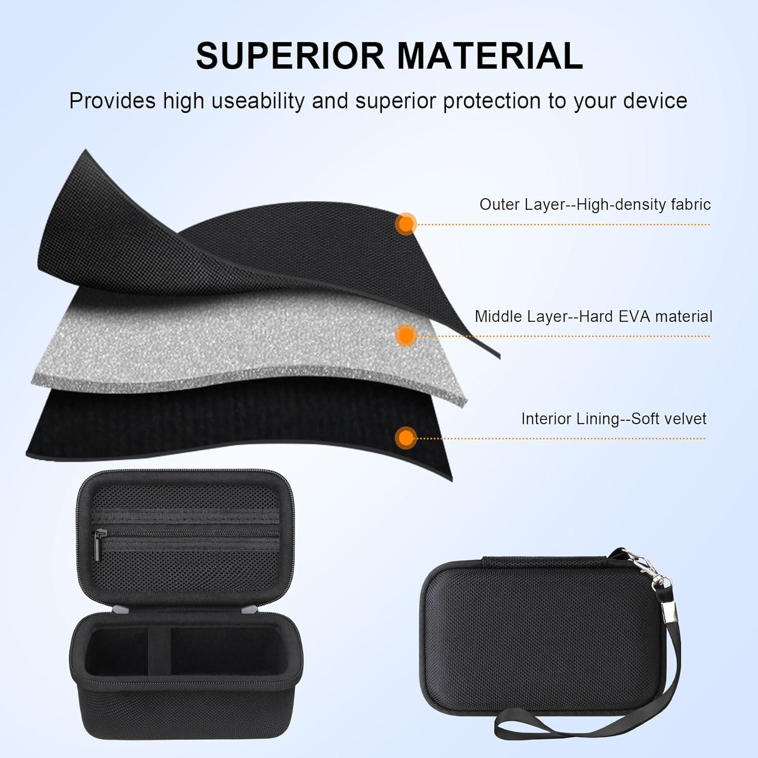 Funda de Transporte para Cámara Sony RX100 - Elonbo, Negra