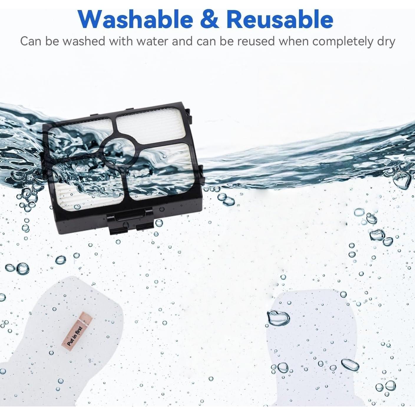 Filtros de Reemplazo HEPA Sgizoku HZ3002 para Aspiradora Shark