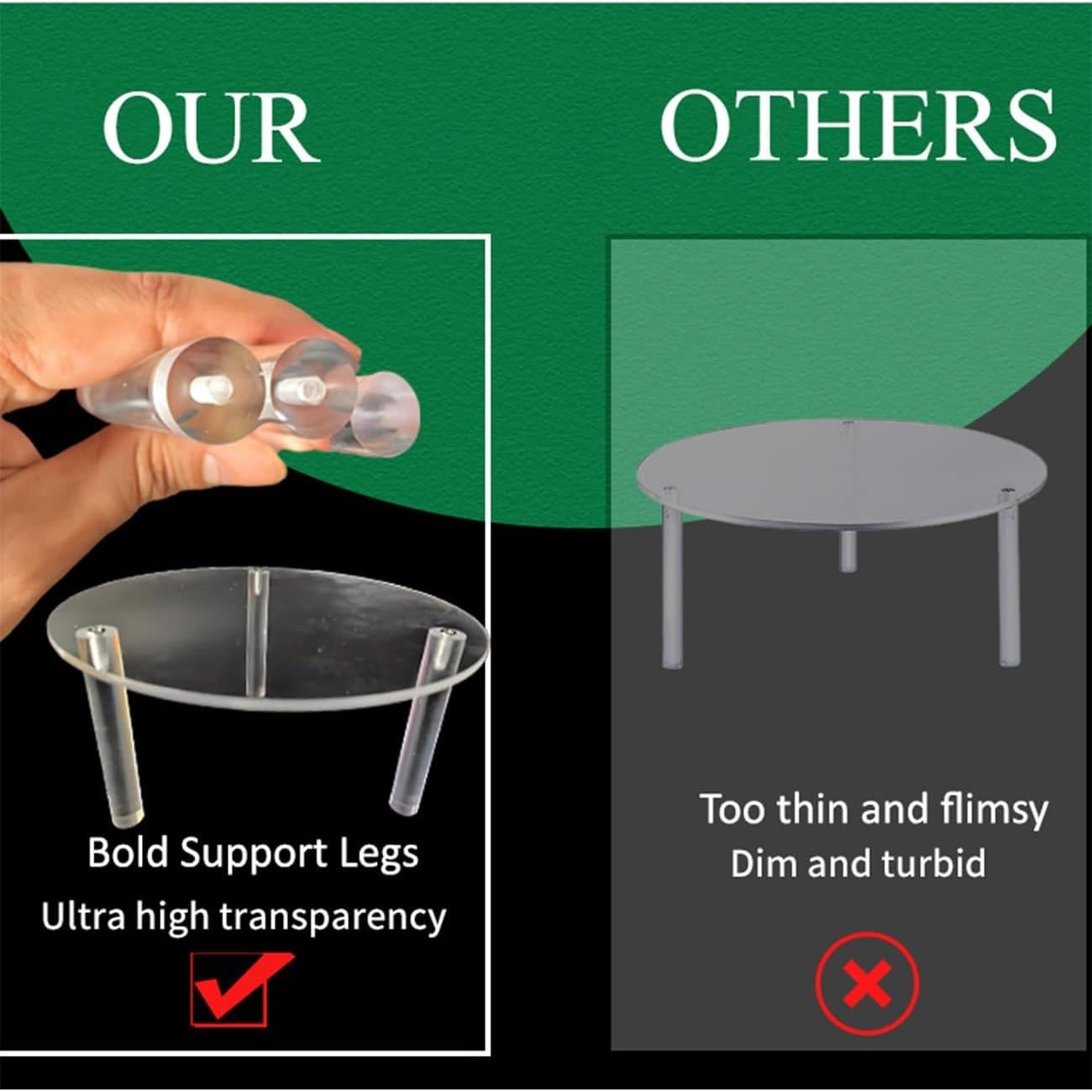 Soporte para Dispensador de Bebidas Acrílico ZHIVEZEN 20 cm