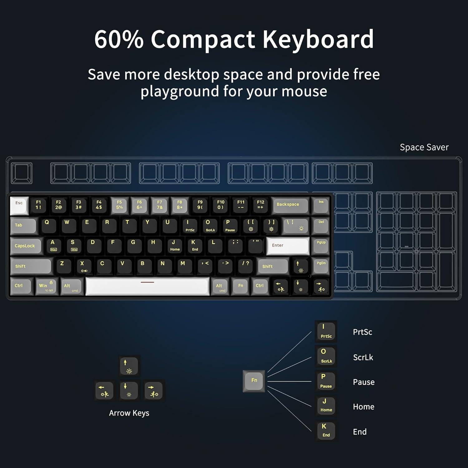 Teclado Mecánico Newmen GM681 60% USB Retroiluminado LED