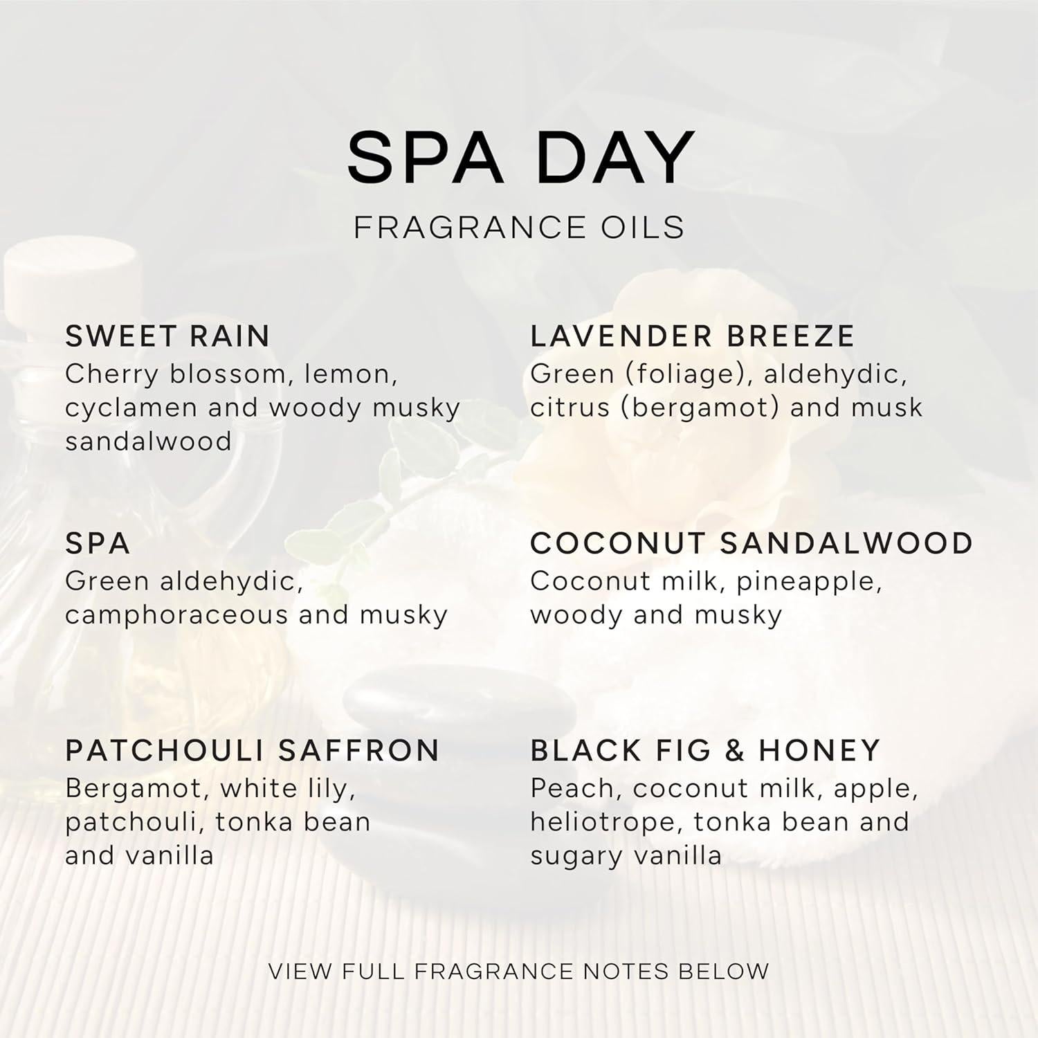 Set de 6 Aceites Aromáticos Premium Eternal Essence 10ml