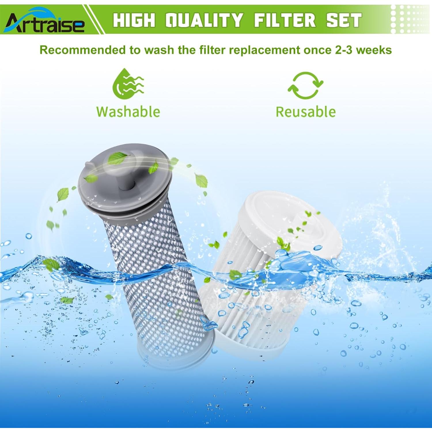 Filtros de Reemplazo Artraise A10 para Aspiradora Tineco - 4 Piezas