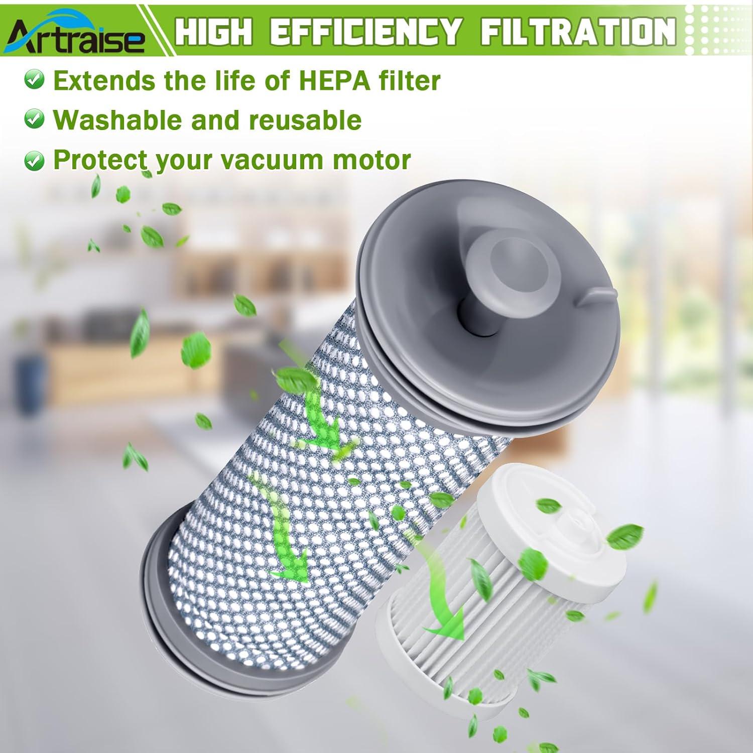 Filtros de Reemplazo Artraise A10 para Aspiradora Tineco - 4 Piezas