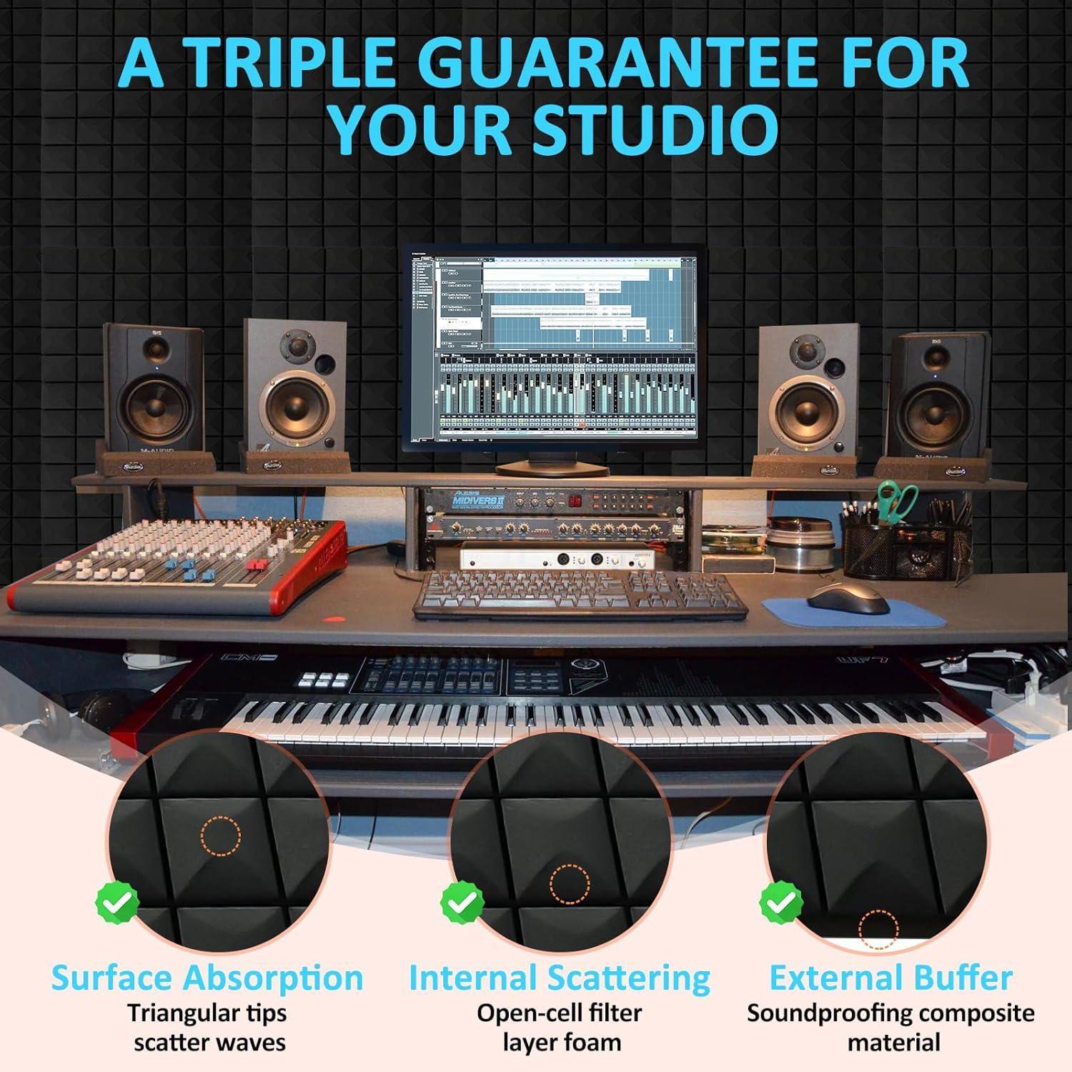 Paneles Acústicos de Espuma Hwliyutai 2 Pack 122x61x5cm Negro