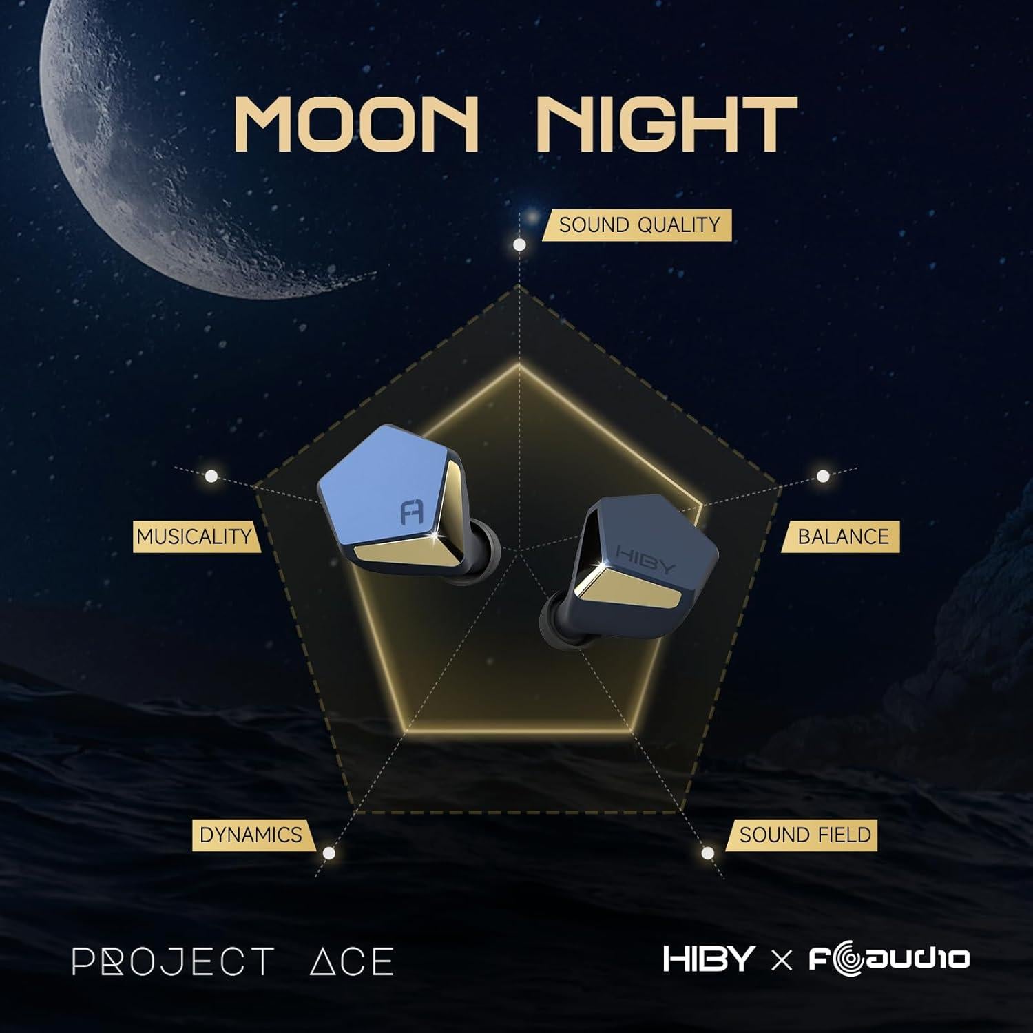 Auriculares In-Ear HiBy Proyecto Ace 12mm Dinámicos