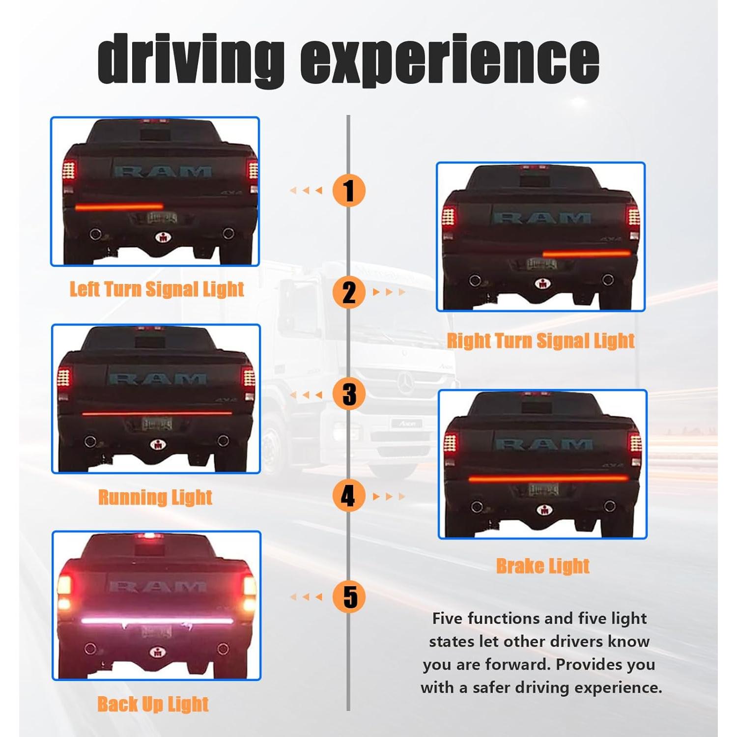 Barra de Luz LED Kewucn 122 cm para Puerta Trasera IP65