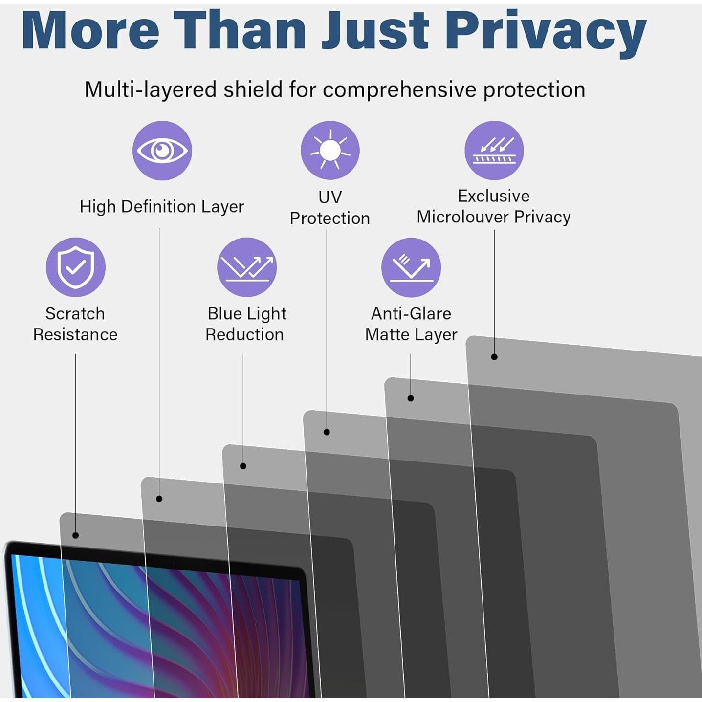 Protector de Pantalla de Privacidad Magnético SenseAGE para MacBook Air 15.3" (2023-2024)