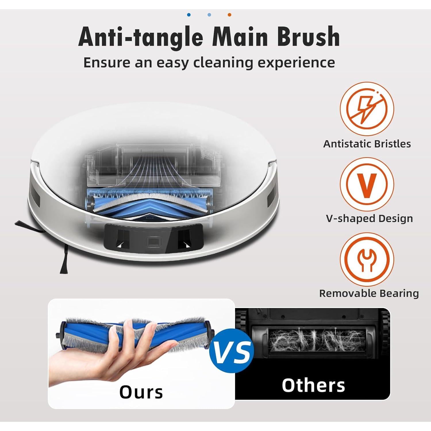 Kit de Accesorios de Vacío 22 Piezas para Ecovacs DEEBOT T30S