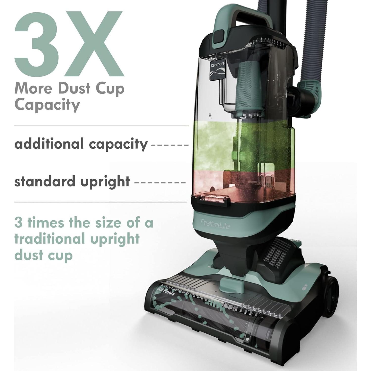 Aspiradora Vertical Sin Bolsa Kenmore DU1275 3L 750W Verde Claro