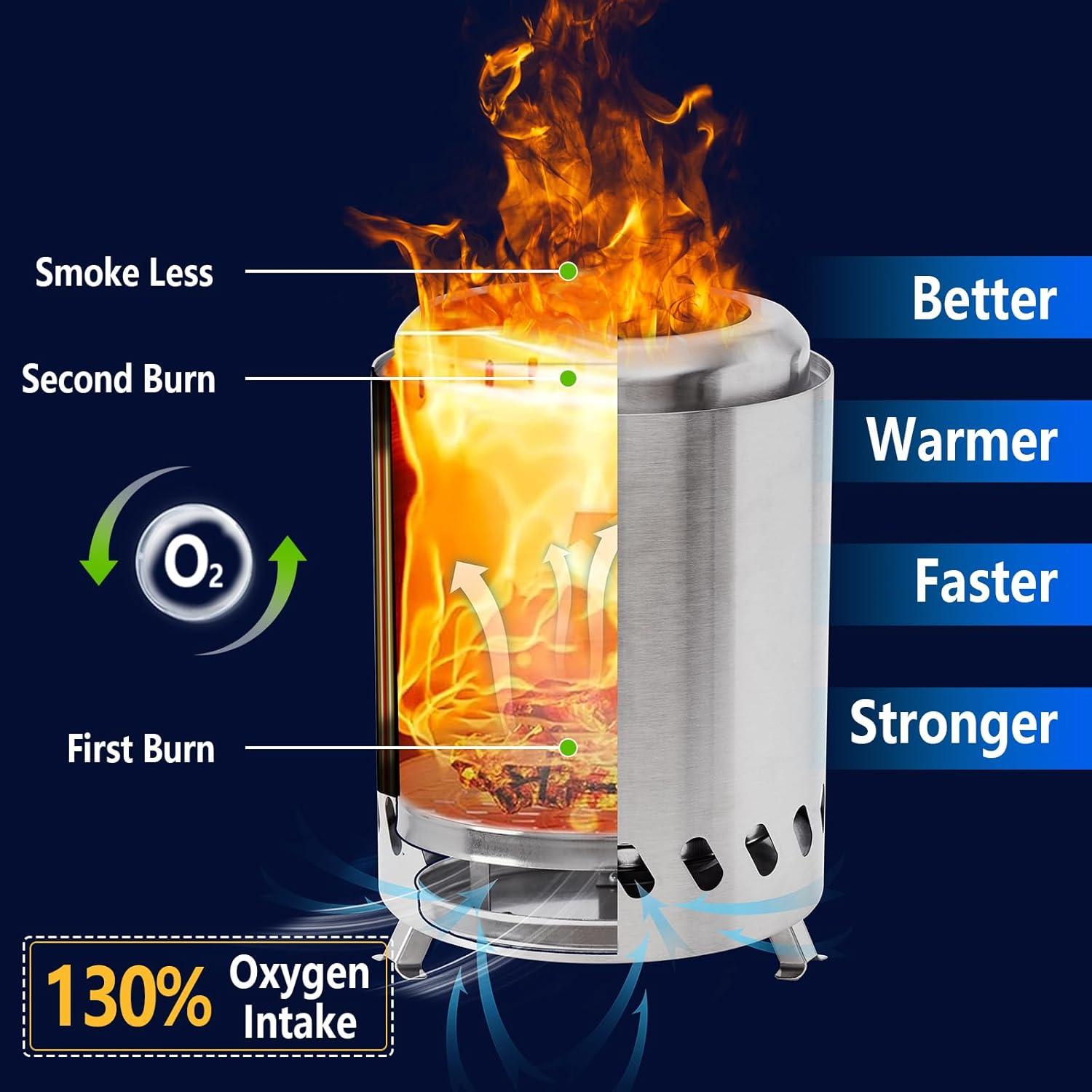 Fogón de Mesa HGD Sin Humo 20 cm Acero Inoxidable Plata