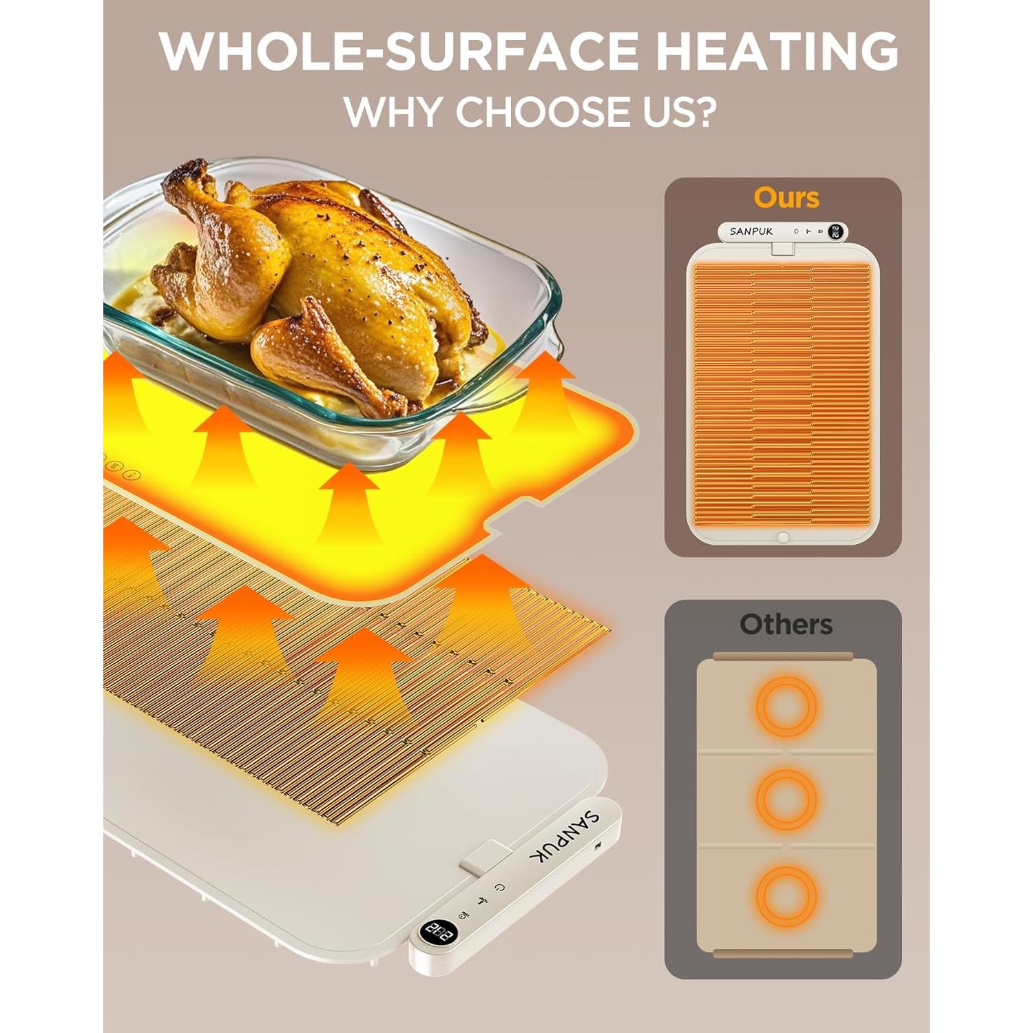 Bandeja Calentadora Eléctrica SANPUK 60x38 cm 6 Modos Beige