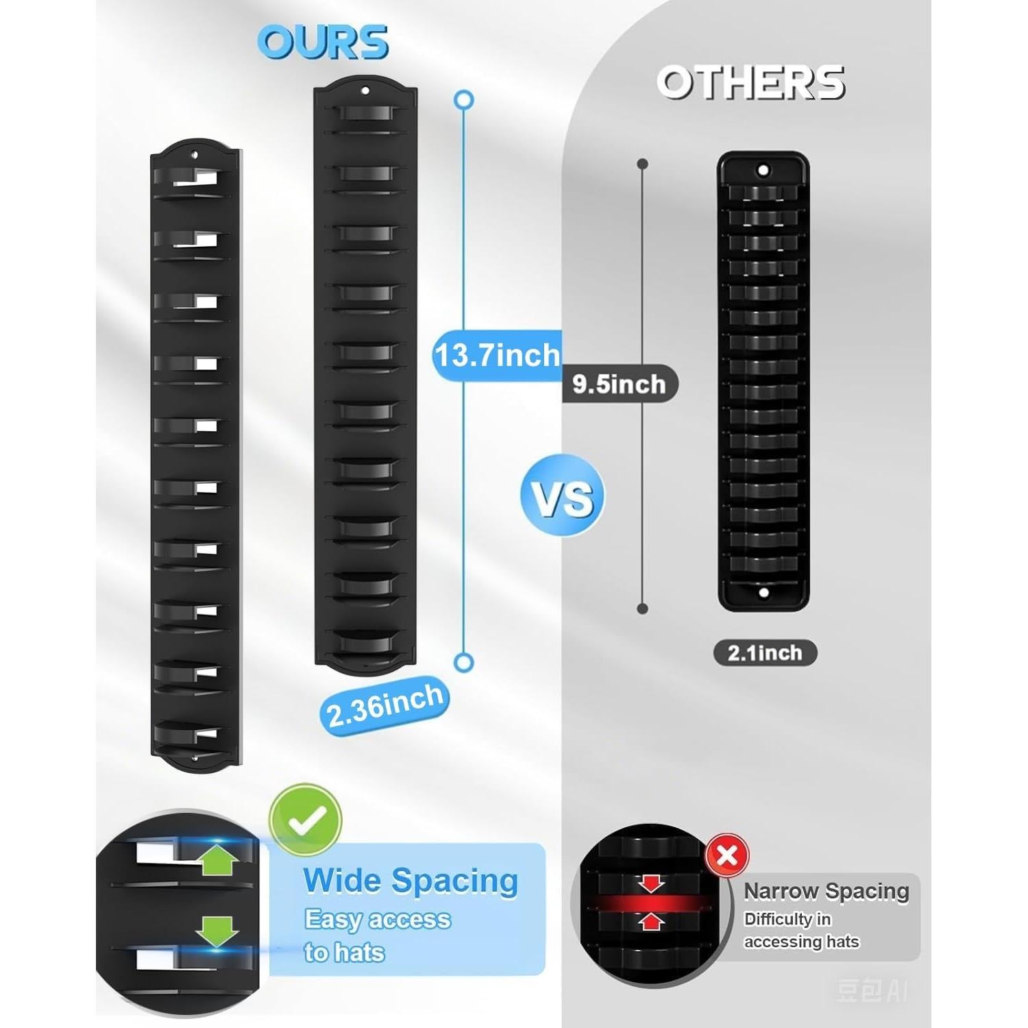 Soporte para Gorras de Béisbol MSKEI Negro, Capacidad 10 Gorras