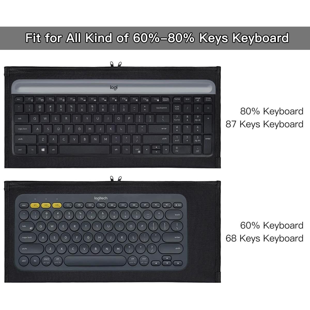 Funda Antipolvo para Teclado 60%-80% CASEDAO Negra 42x20cm