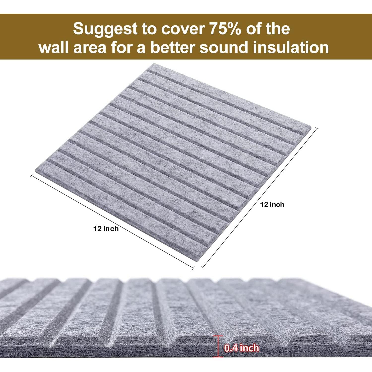 16 Paneles Acústicos HIJIRH 30.48x30.48 cm Aislantes de Sonido