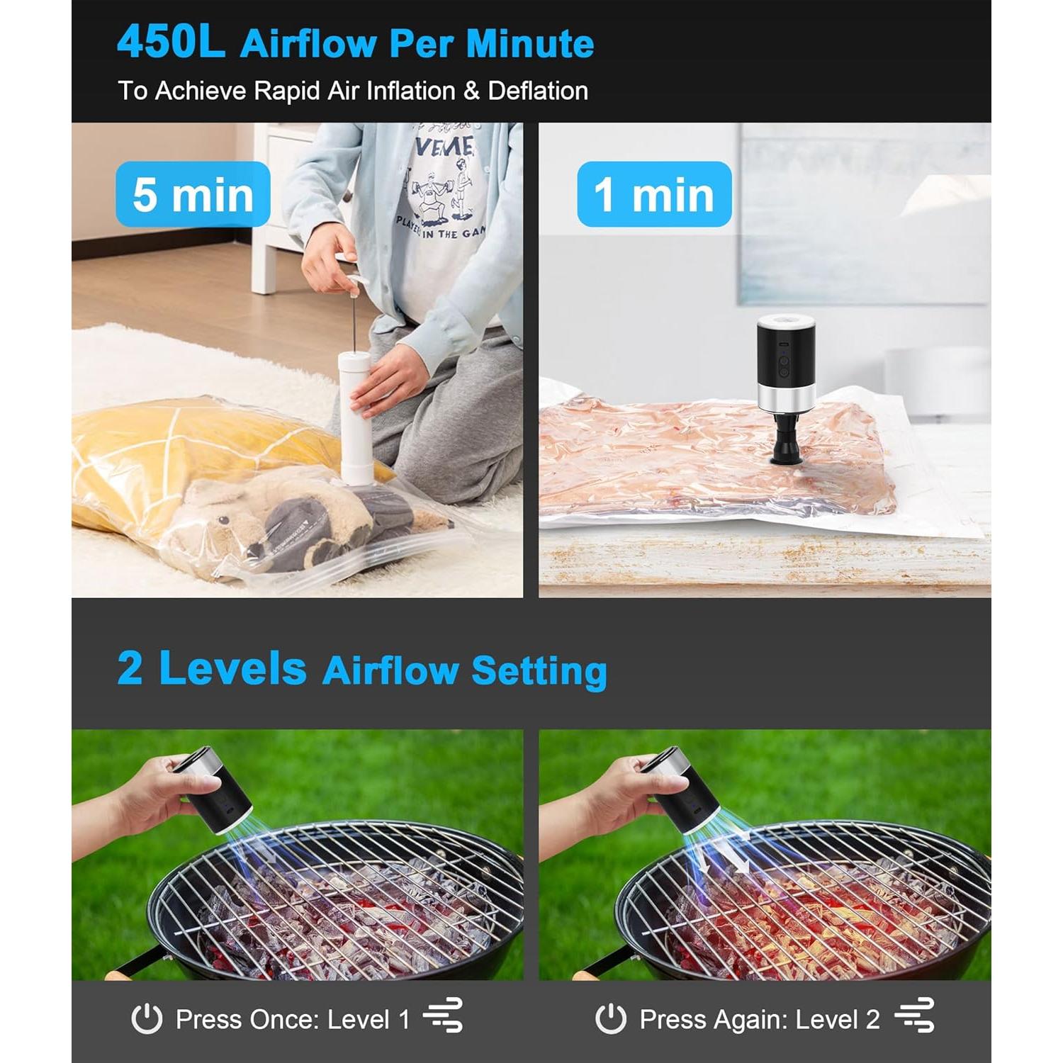 Bomba de Aire Eléctrica LIBERRWAY H-937 Portátil 450L/min