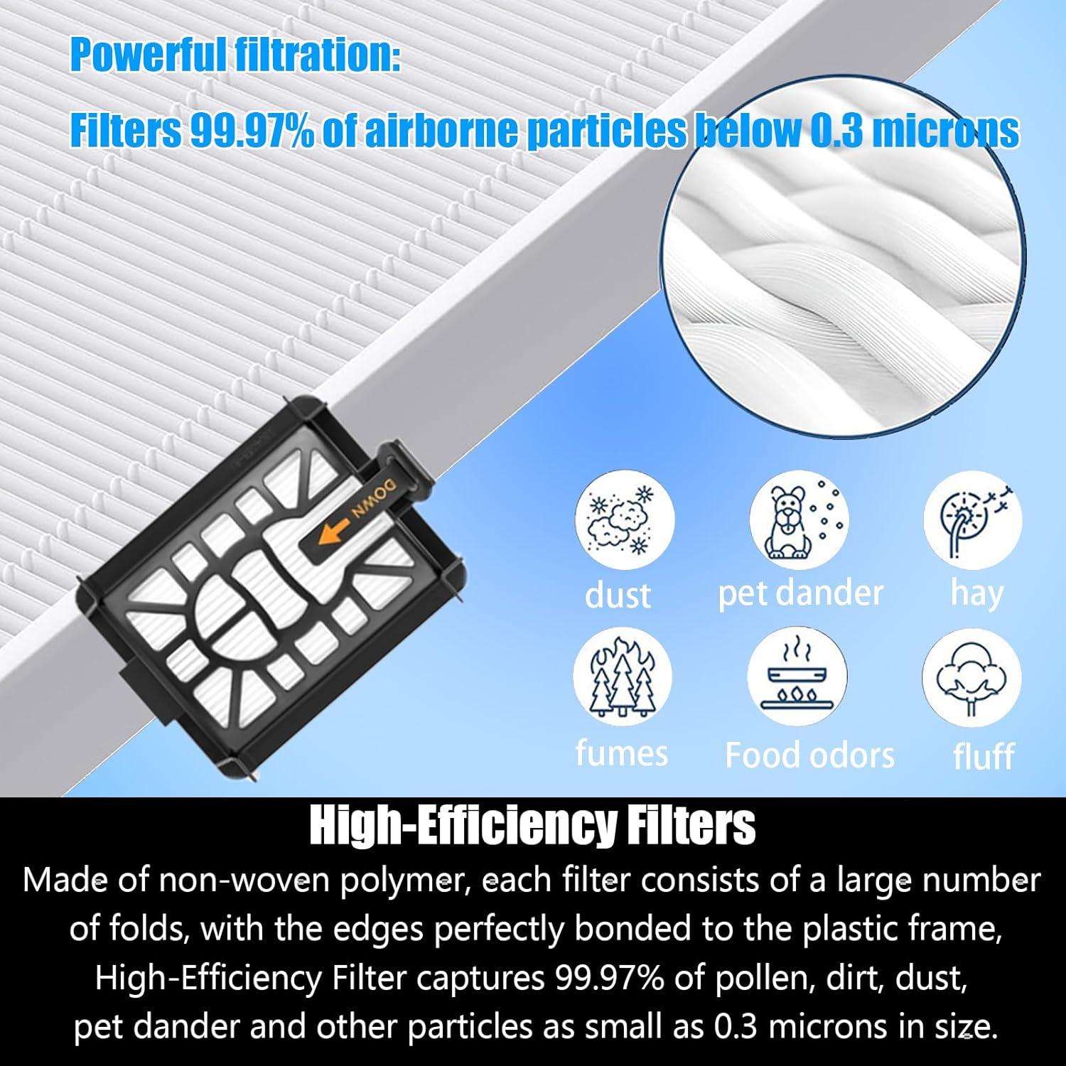 Kit de Repuesto Shark AI AV2500 AV2600 - 1 Cepillo, 4 Filtros