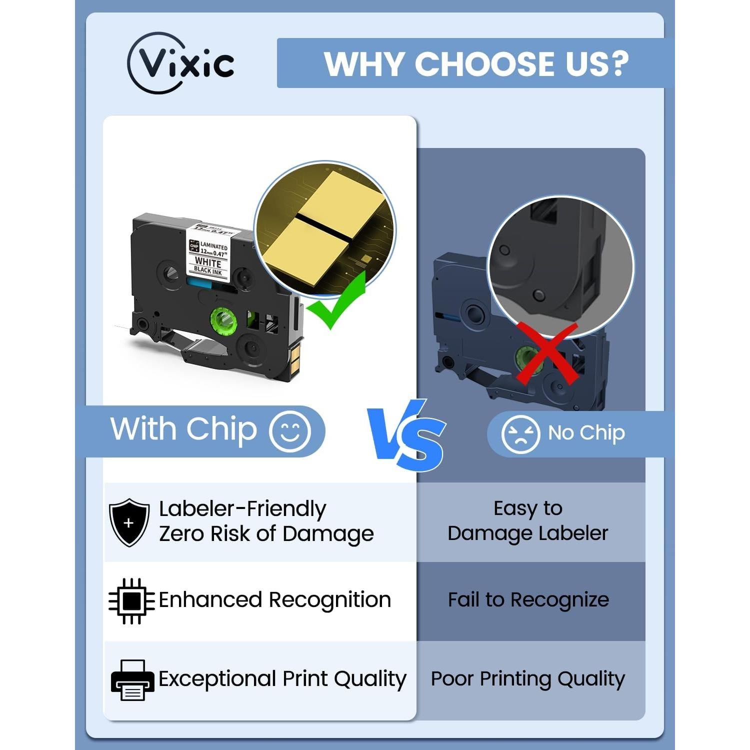 Cinta de Etiquetadora Vixic 12mm Blanca 2 Paquetes Compatible Brother